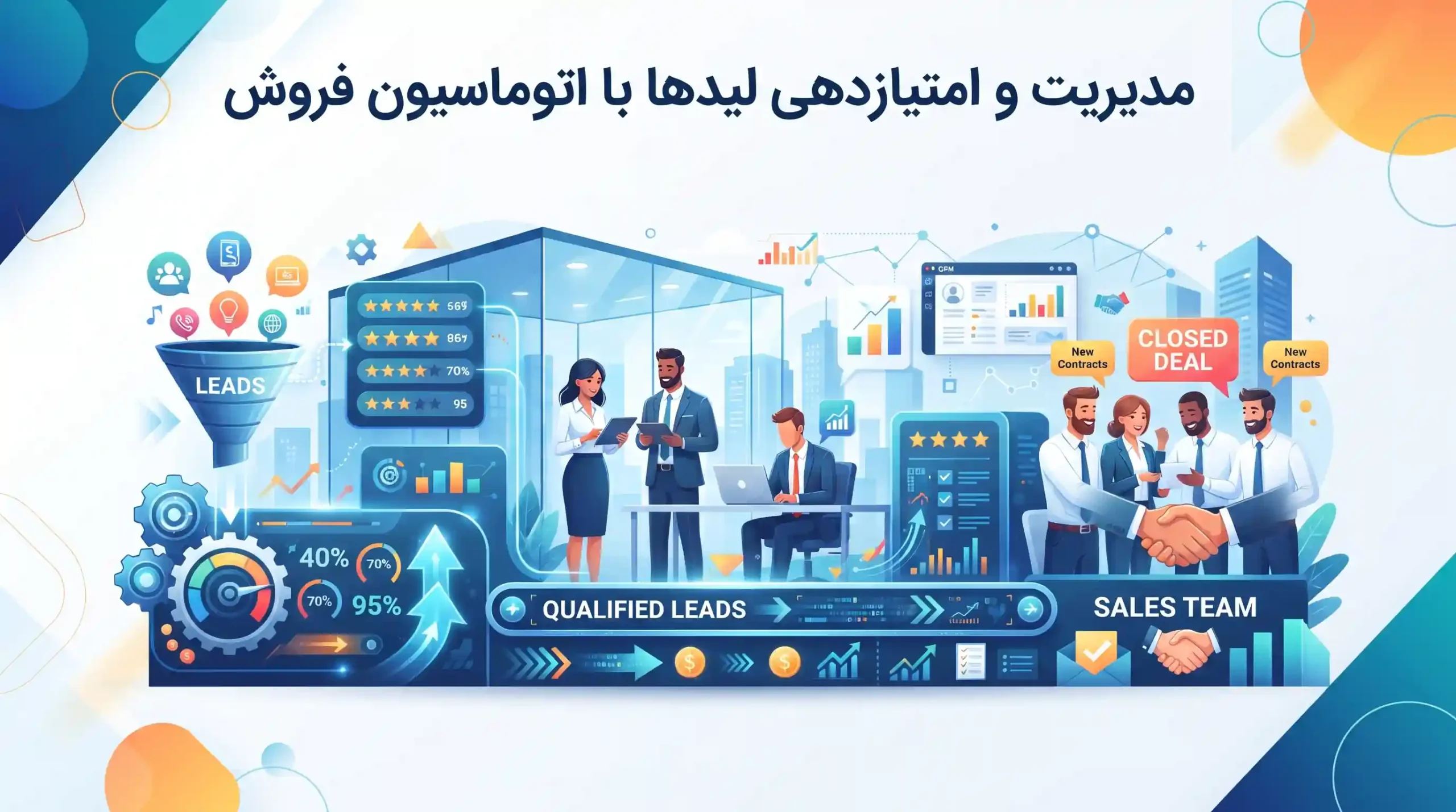 📊 مدیریت و امتیازدهی لیدها با اتوماسیون فروش