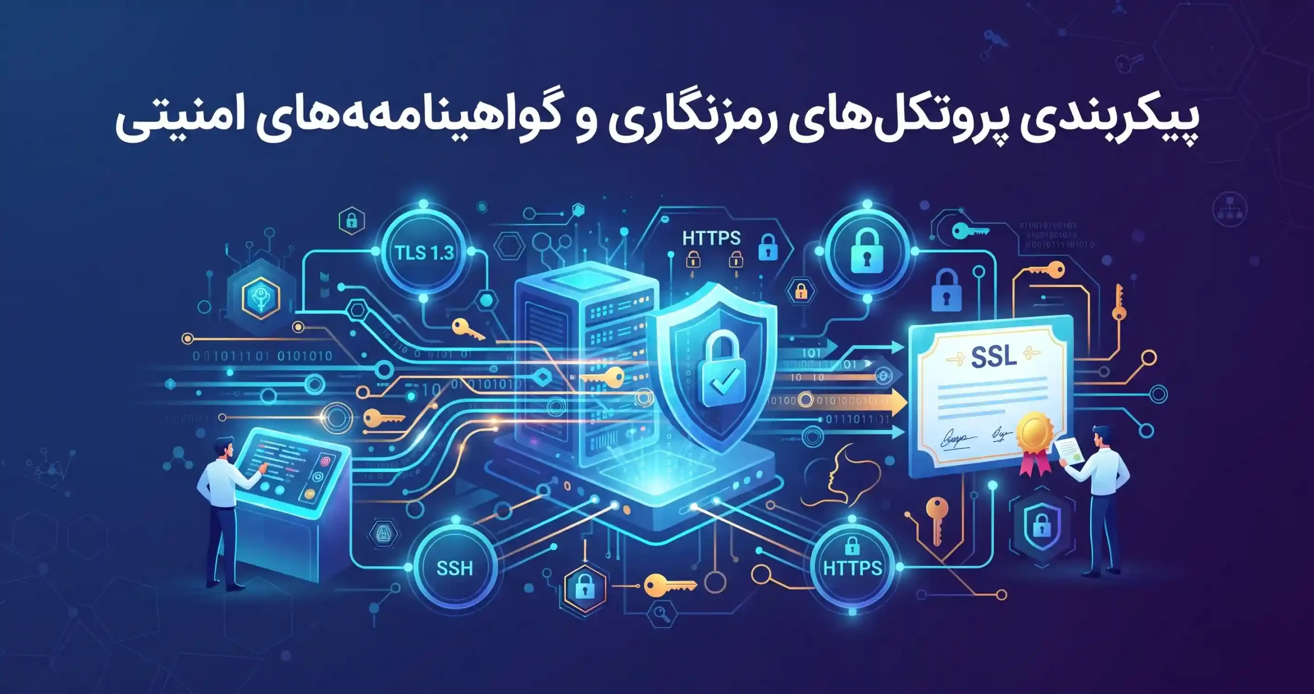🔒 پیکربندی پروتکلهای رمزنگاری و گواهینامههای امنیتی