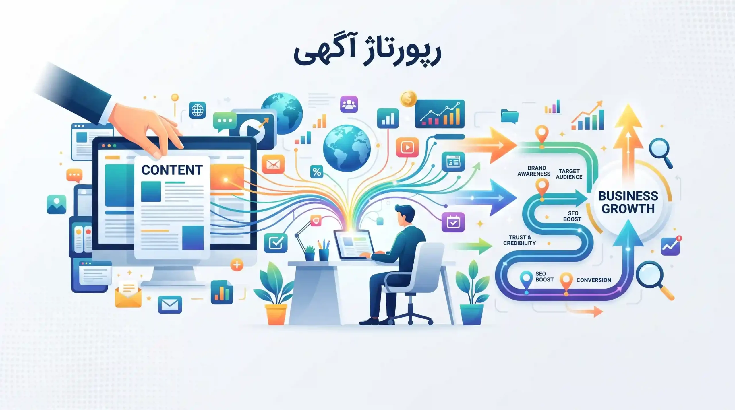 ✍️ ماهیت رپورتاژ آگهی و نقش آن در استراتژی بازاریابی محتوا