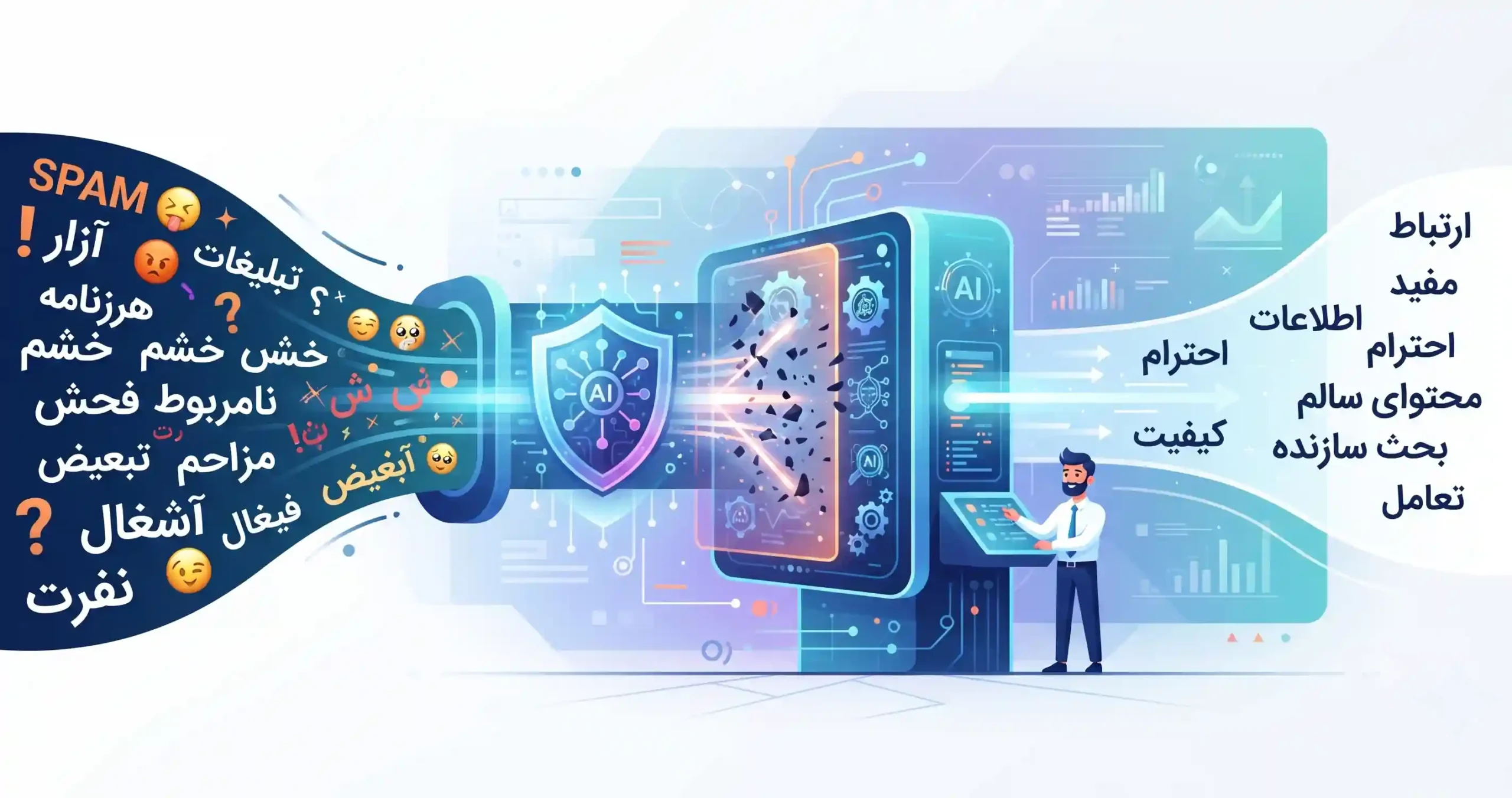 🔍 استفاده از فیلترهای هوشمند برای فیلتر کردن کلمات نامربوط