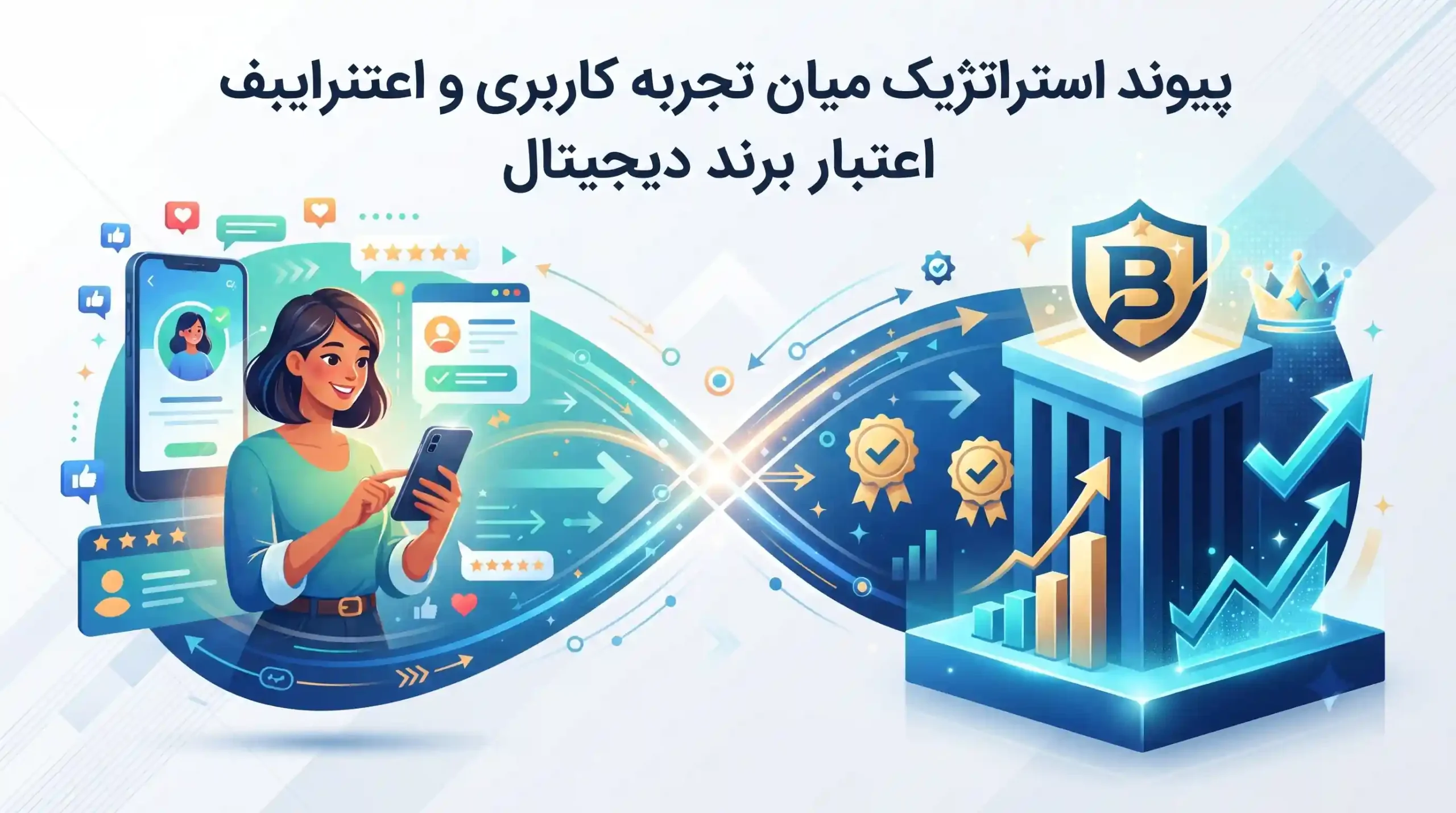 🤝 پیوند استراتژیک میان تجربه کاربری و اعتبار برند دیجیتال