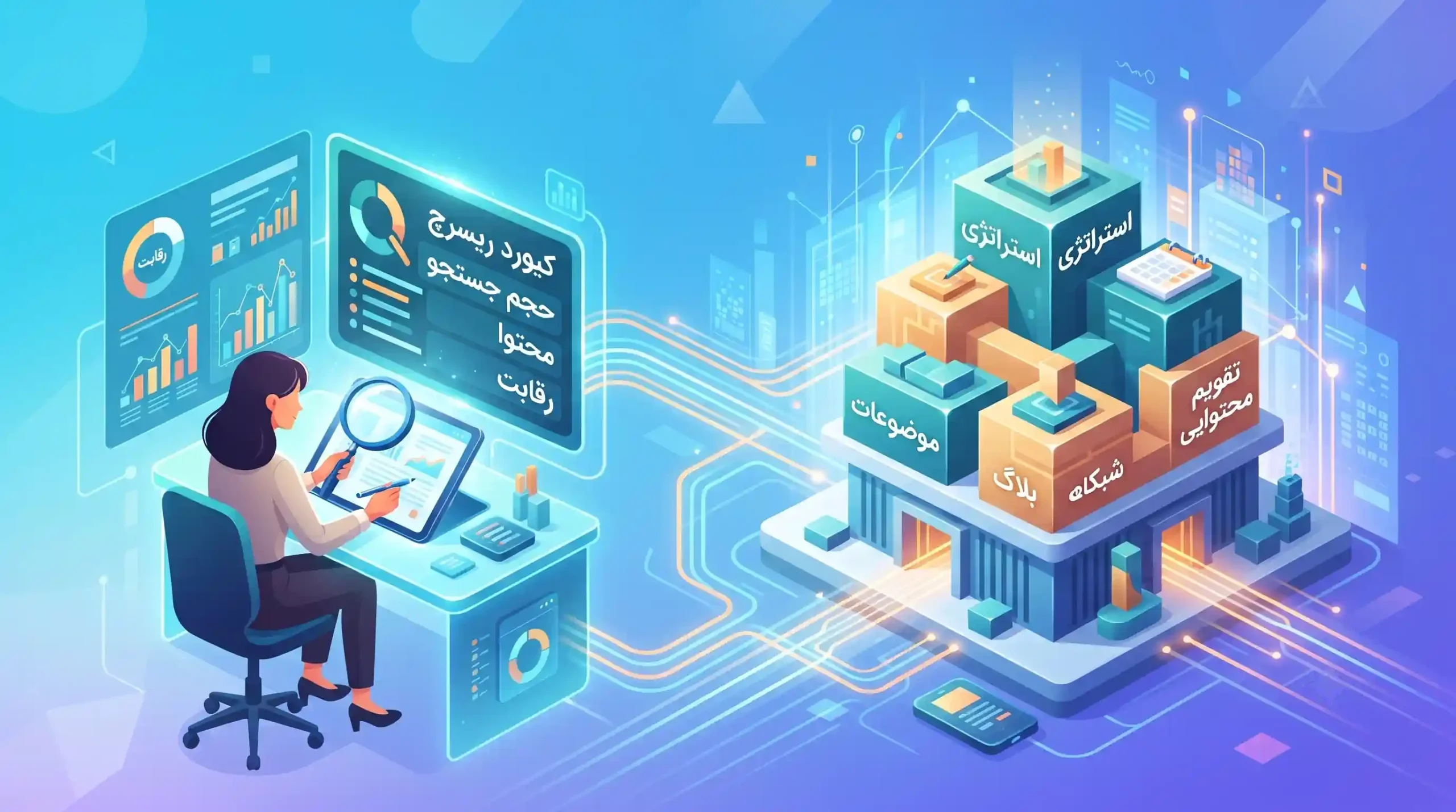🚀 ادغام نتایج کیورد ریسرچ با استراتژی بازاریابی محتوا