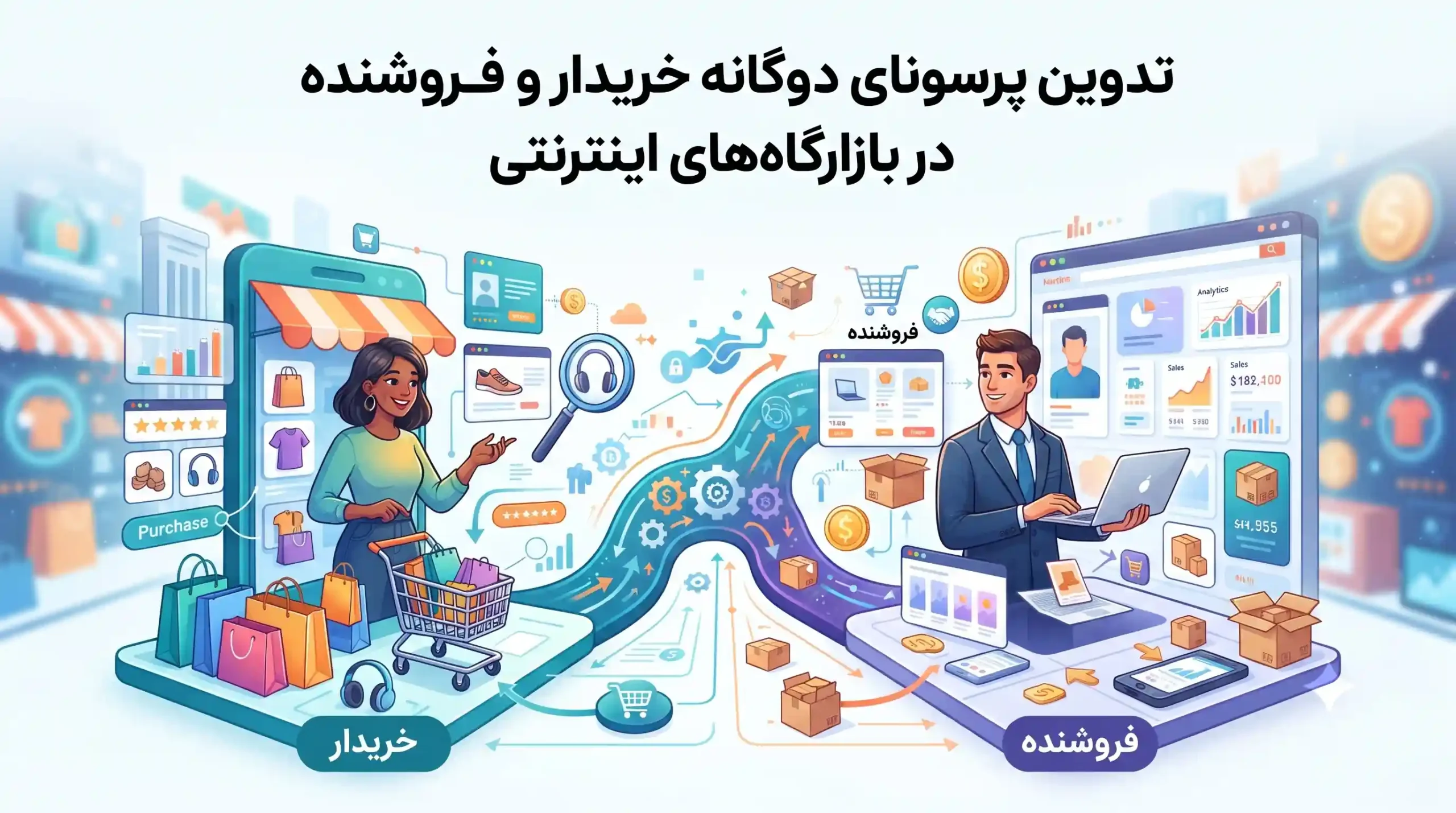 🎯 تدوین پرسونای دوگانه خریدار و فروشنده در بازارگاه‌های اینترنتی