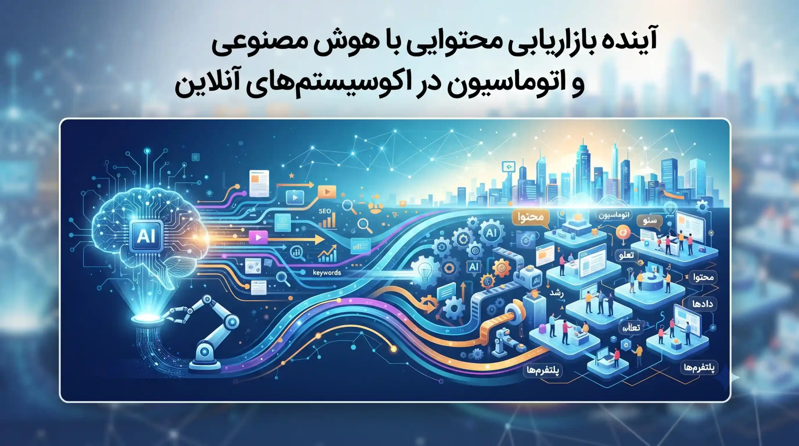 🤖 آینده بازاریابی محتوایی با هوش مصنوعی و اتوماسیون در اکوسیستم‌های آنلاین