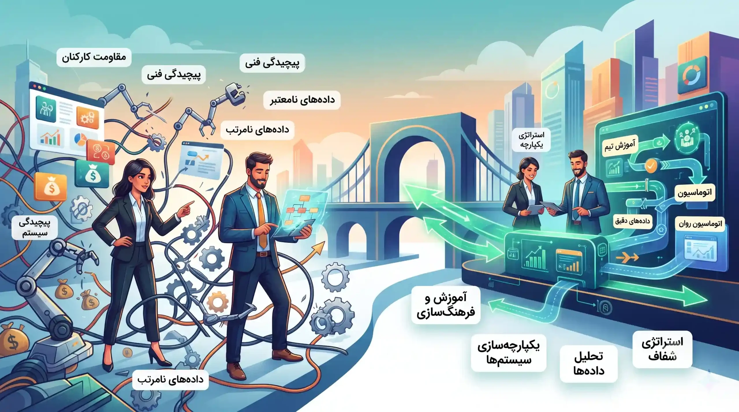 ⚠️ چالشهای پیادهسازی اتوماسیون فروش و چگونگی غلبه بر آنها