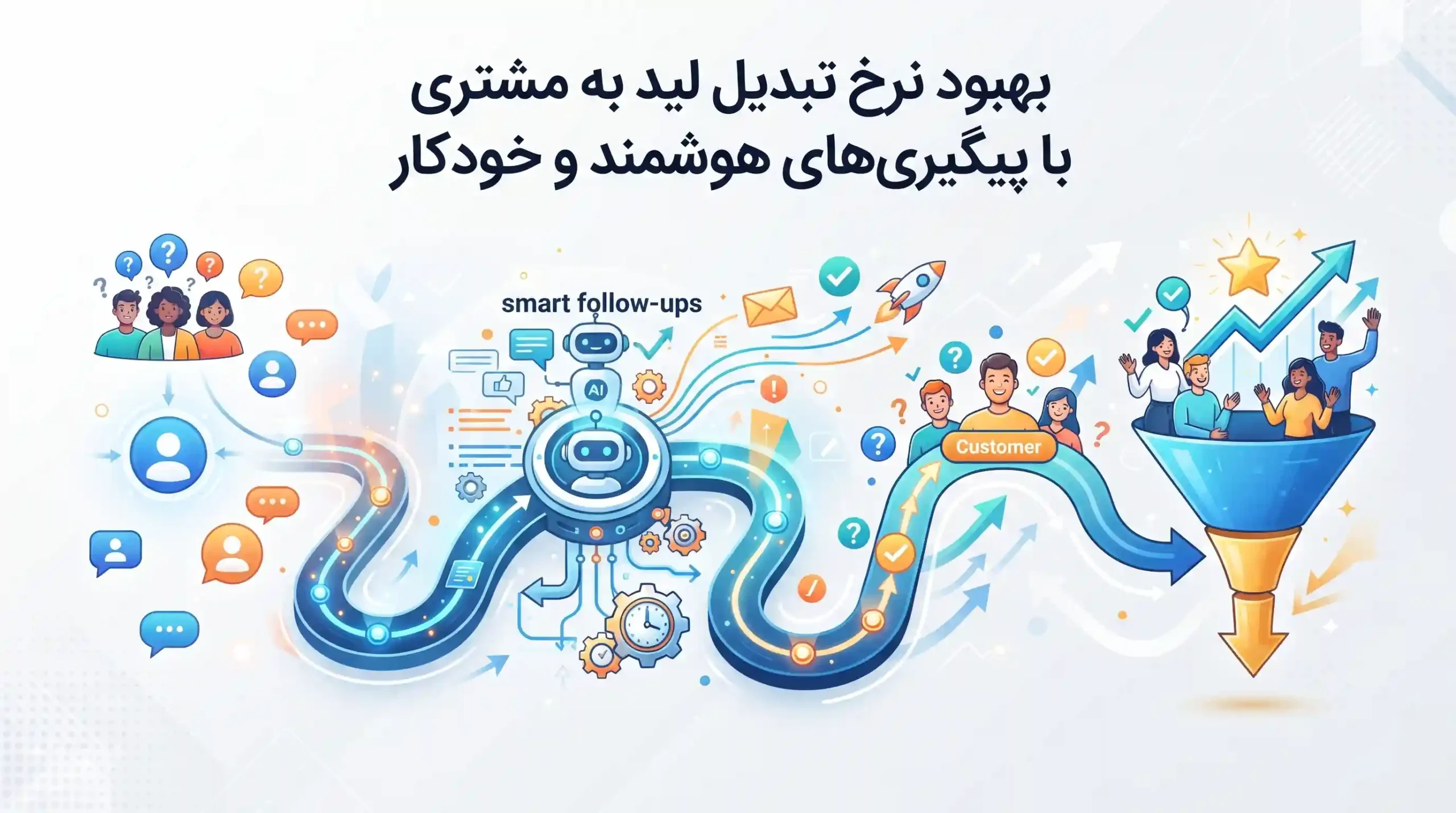 📈 بهبود نرخ تبدیل لید به مشتری با پیگیری‌های هوشمند و خودکار