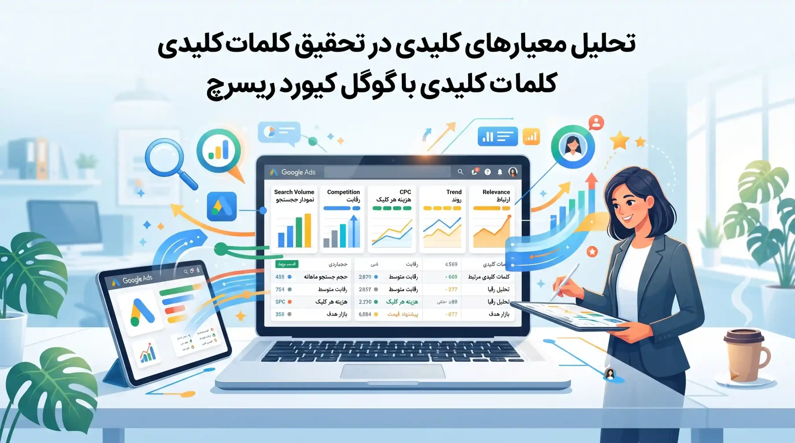 📊 تحلیل معیارهای کلیدی در تحقیق کلمات کلیدی با گوگل کیورد ریسرچ