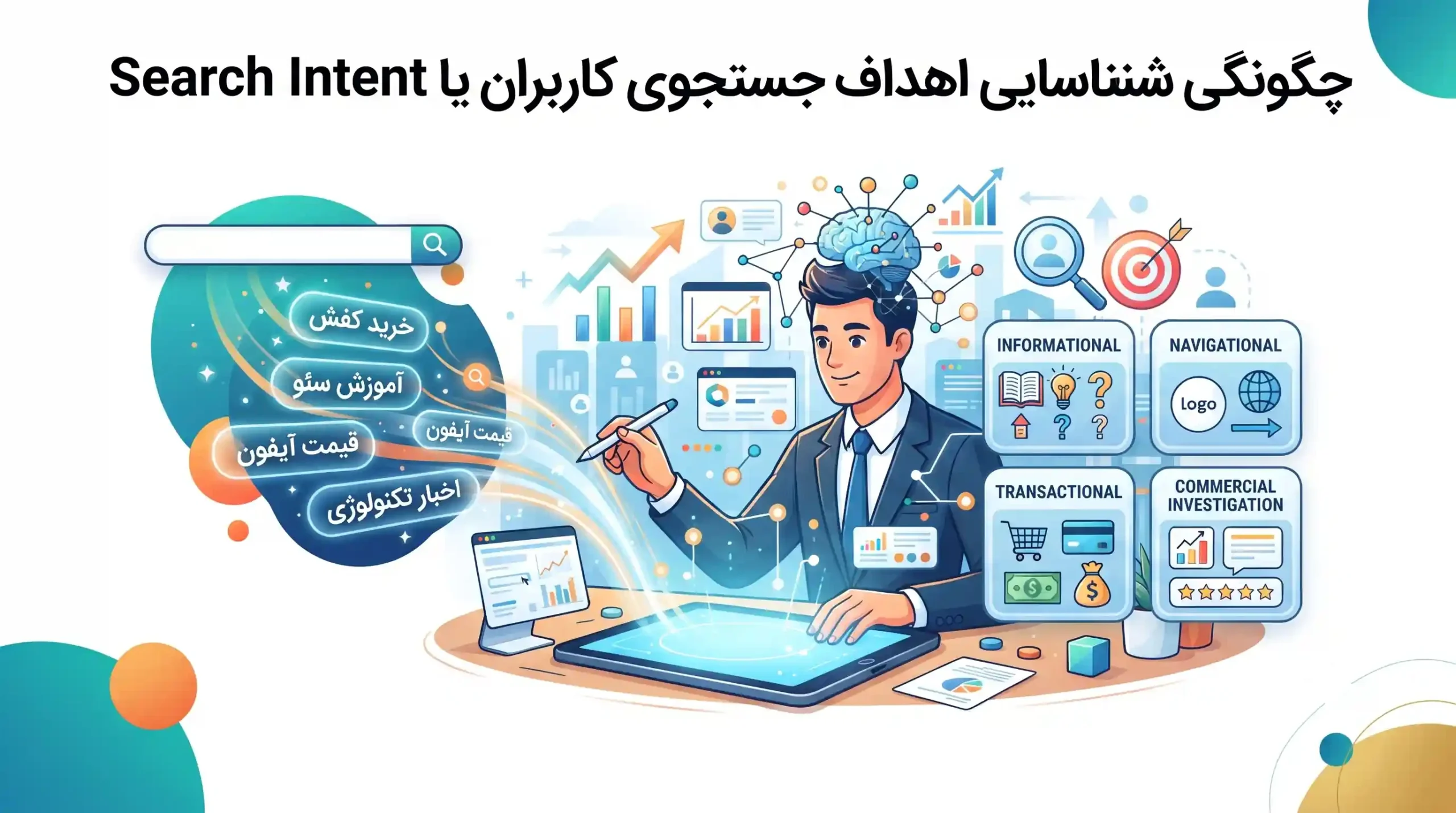 🎯 چگونگی شناسایی اهداف جستجوی کاربران یا Search Intent