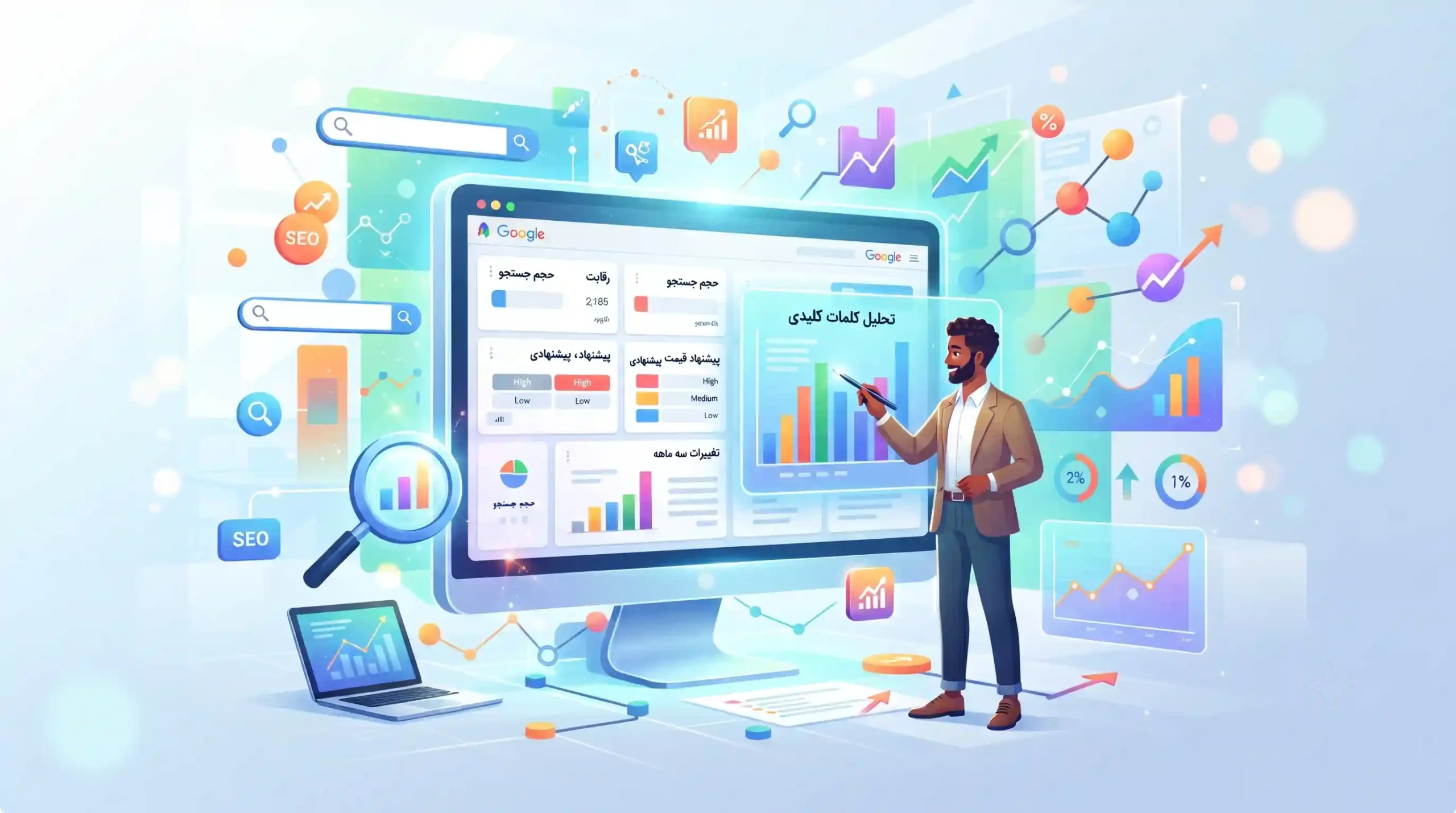 📊 تحلیل معیارهای کلیدی در ابزار گوگل کیورد پلنر