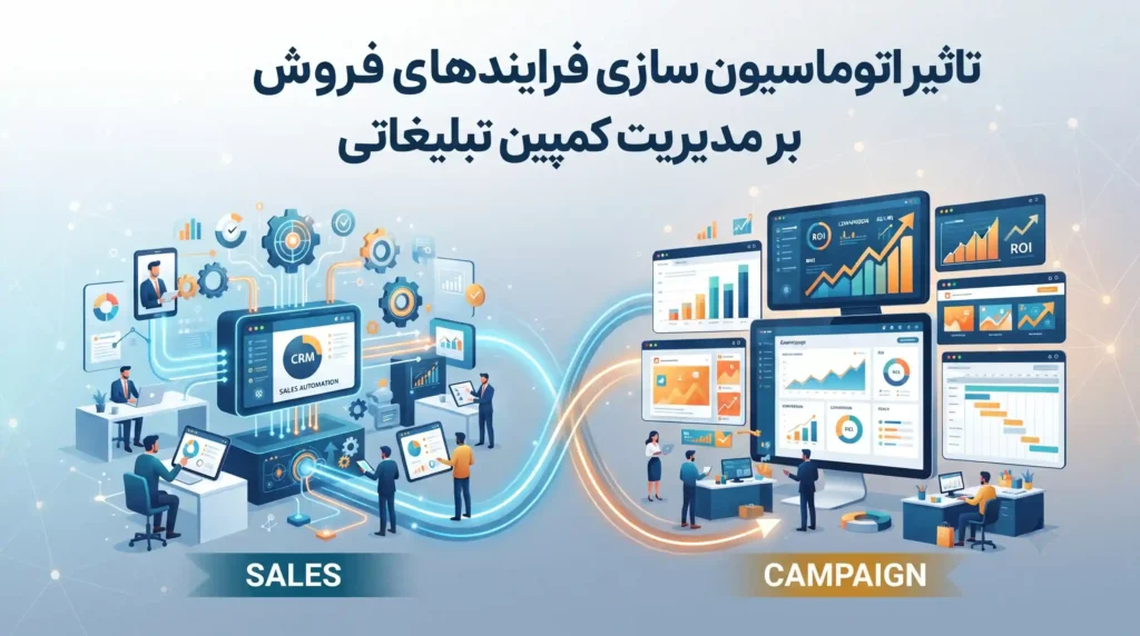 تاثیر اتوماسیون سازی فرایندهای فروش بر مدیریت کمپین تبلیغاتی