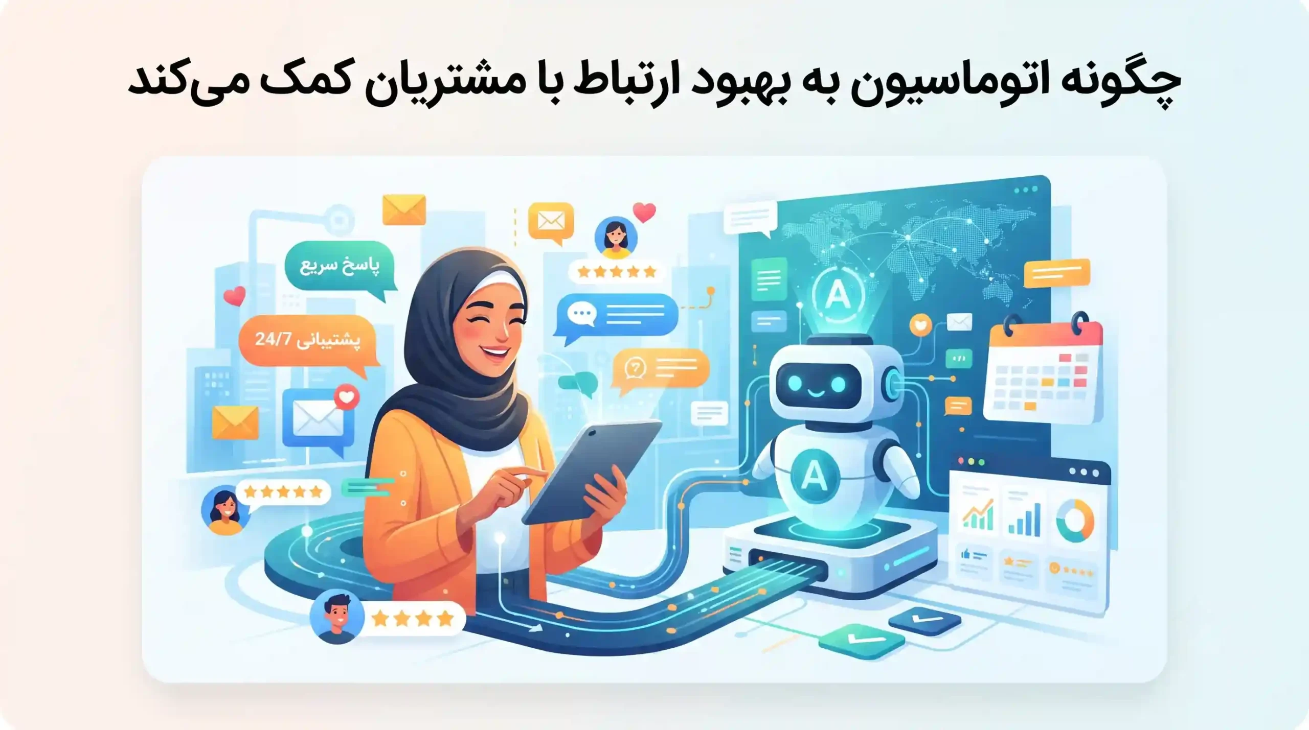🤝 چگونه اتوماسیون به بهبود ارتباط با مشتریان کمک می‌کند