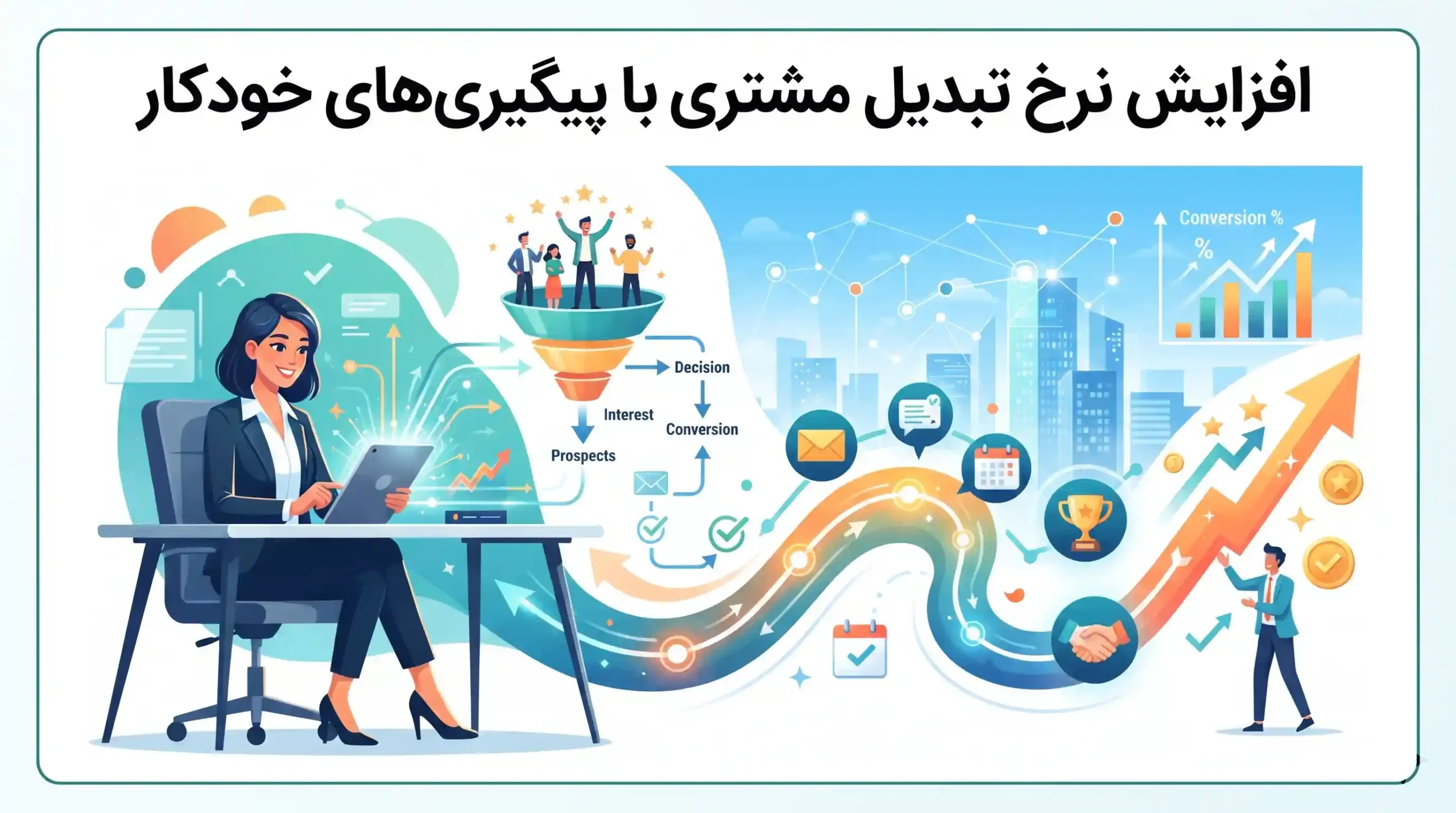 📈 افزایش نرخ تبدیل مشتری با پیگیری‌های خودکار