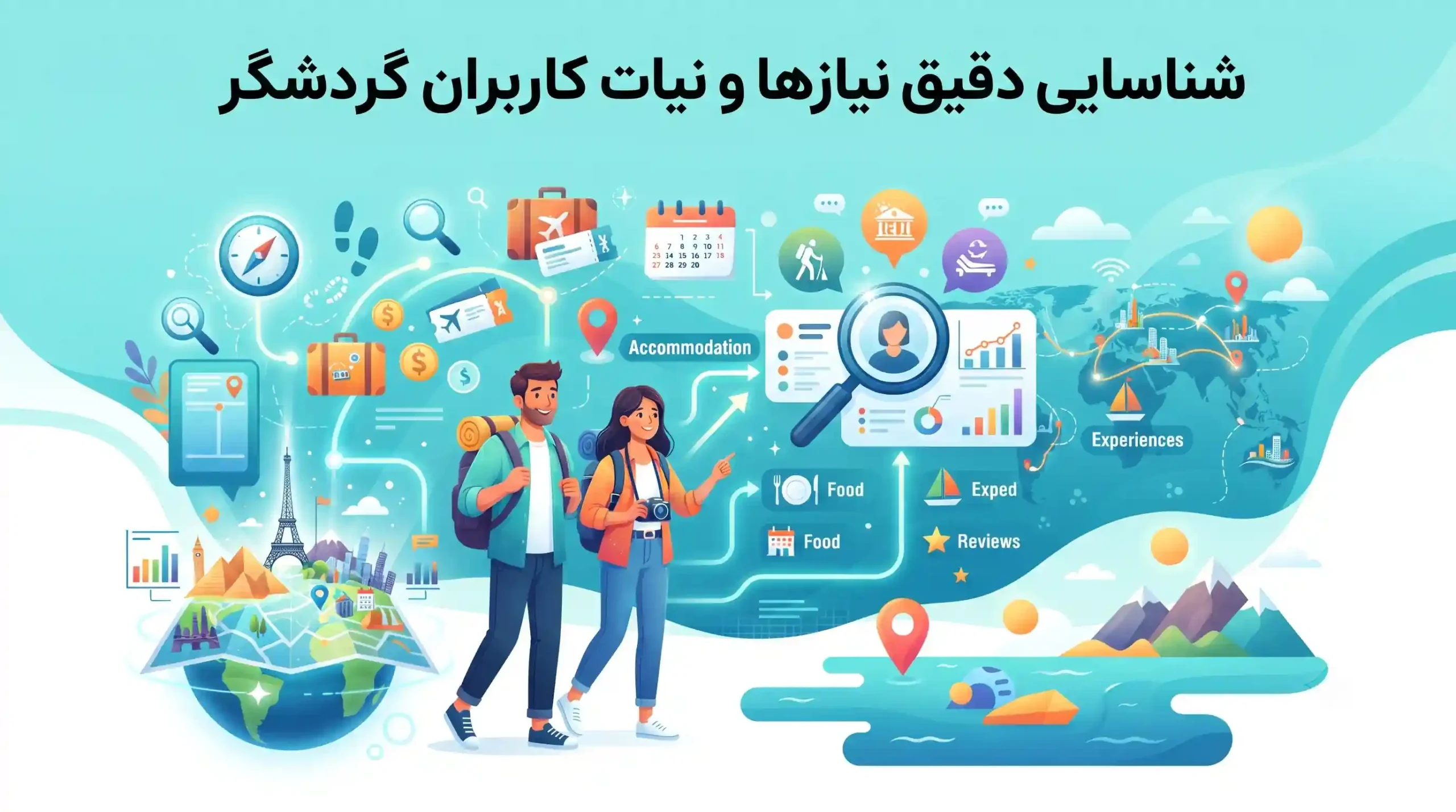 🎯 شناسایی دقیق نیازها و نیات کاربران گردشگر