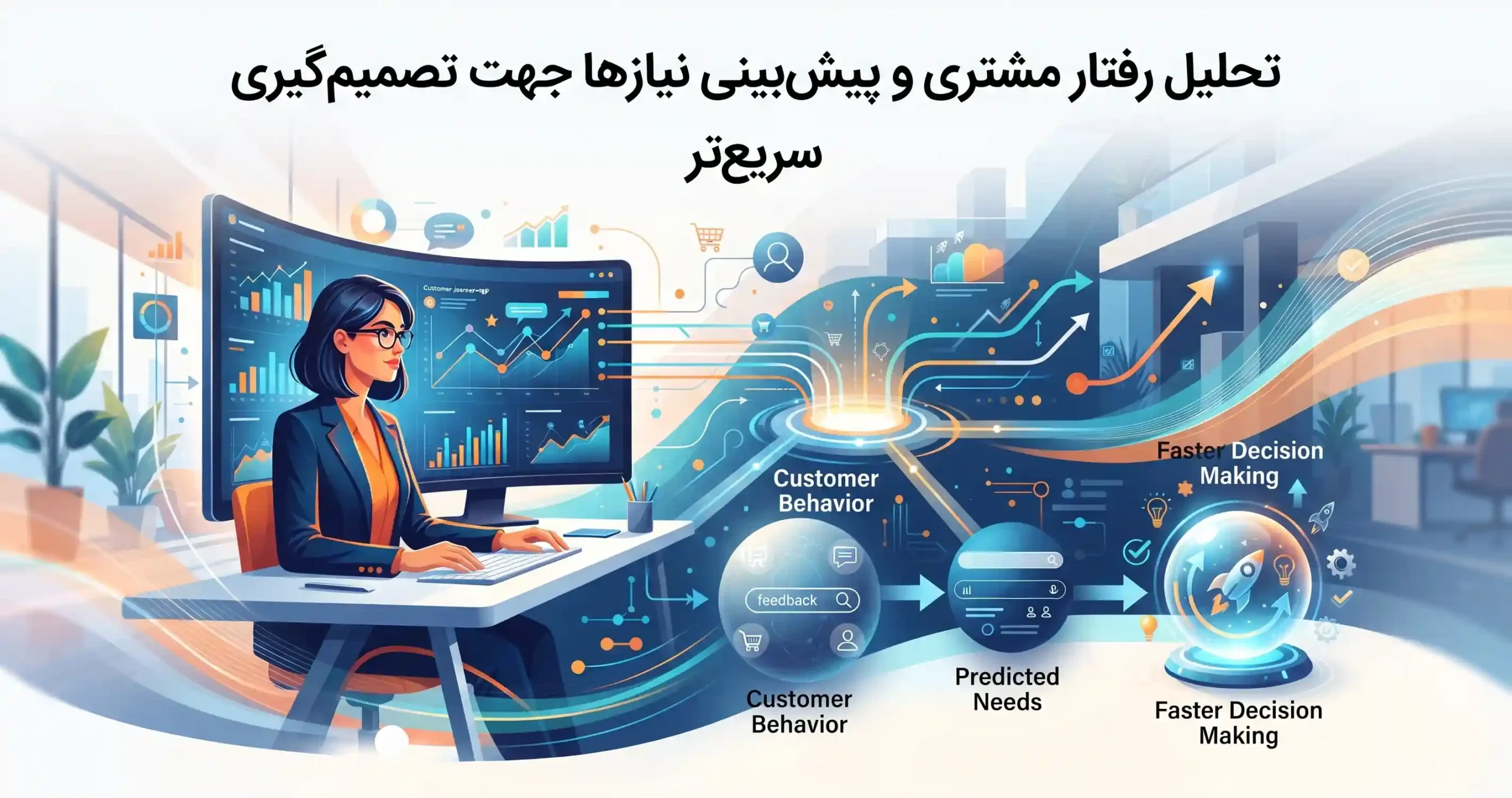 📈 تحلیل رفتار مشتری و پیش‌بینی نیازها جهت تصمیم‌گیری سریع‌تر