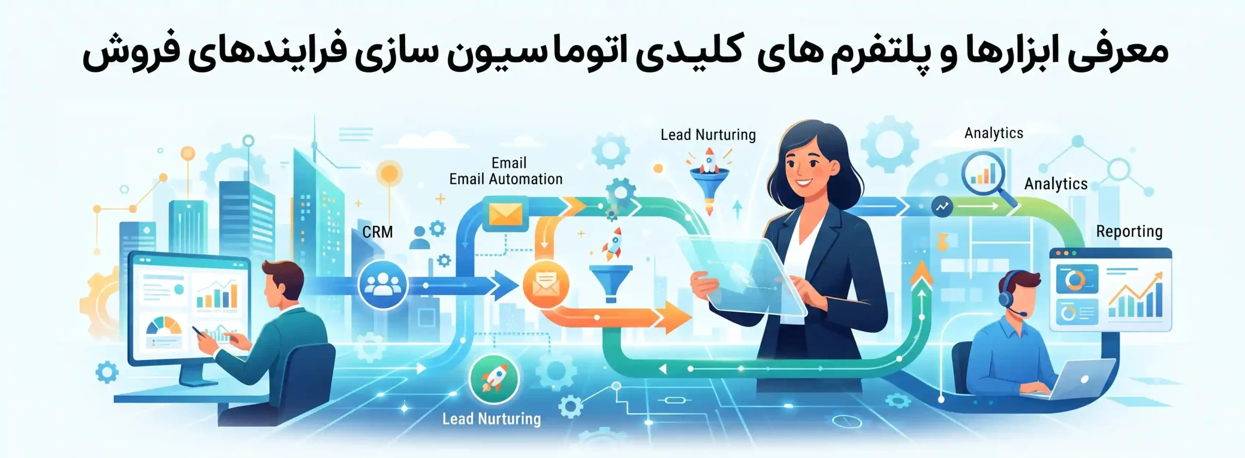🛠️ معرفی ابزارها و پلتفرمهای کلیدی اتوماسیون سازی فرایندهای فروش