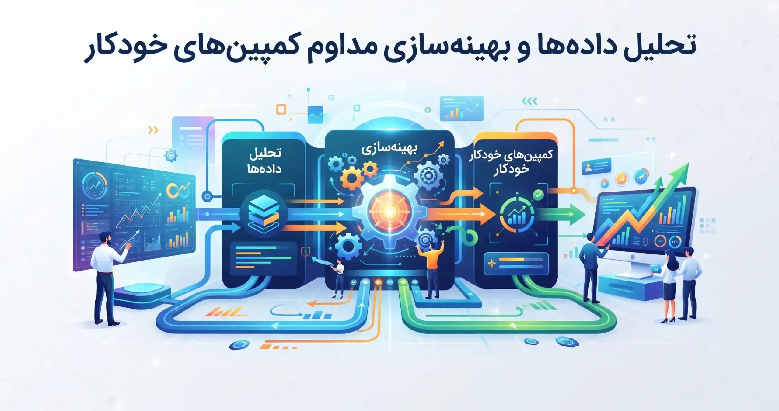 📈 تحلیل دادهها و بهینهسازی مداوم کمپینهای خودکار