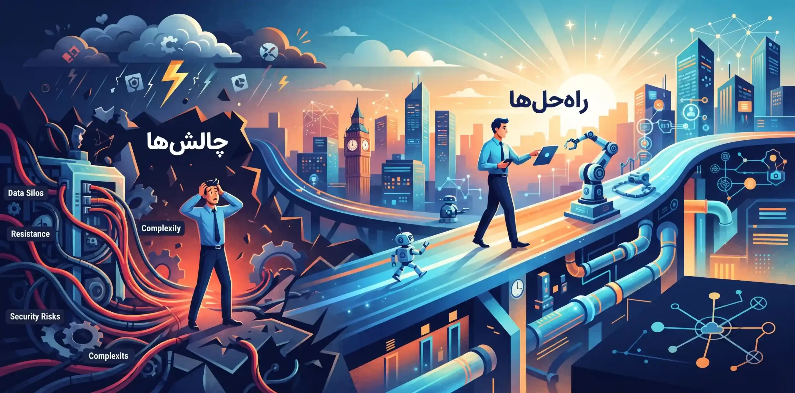 💡 چالشهای متداول در مسیر اتوماسیون و راهحلهای غلبه بر آنها