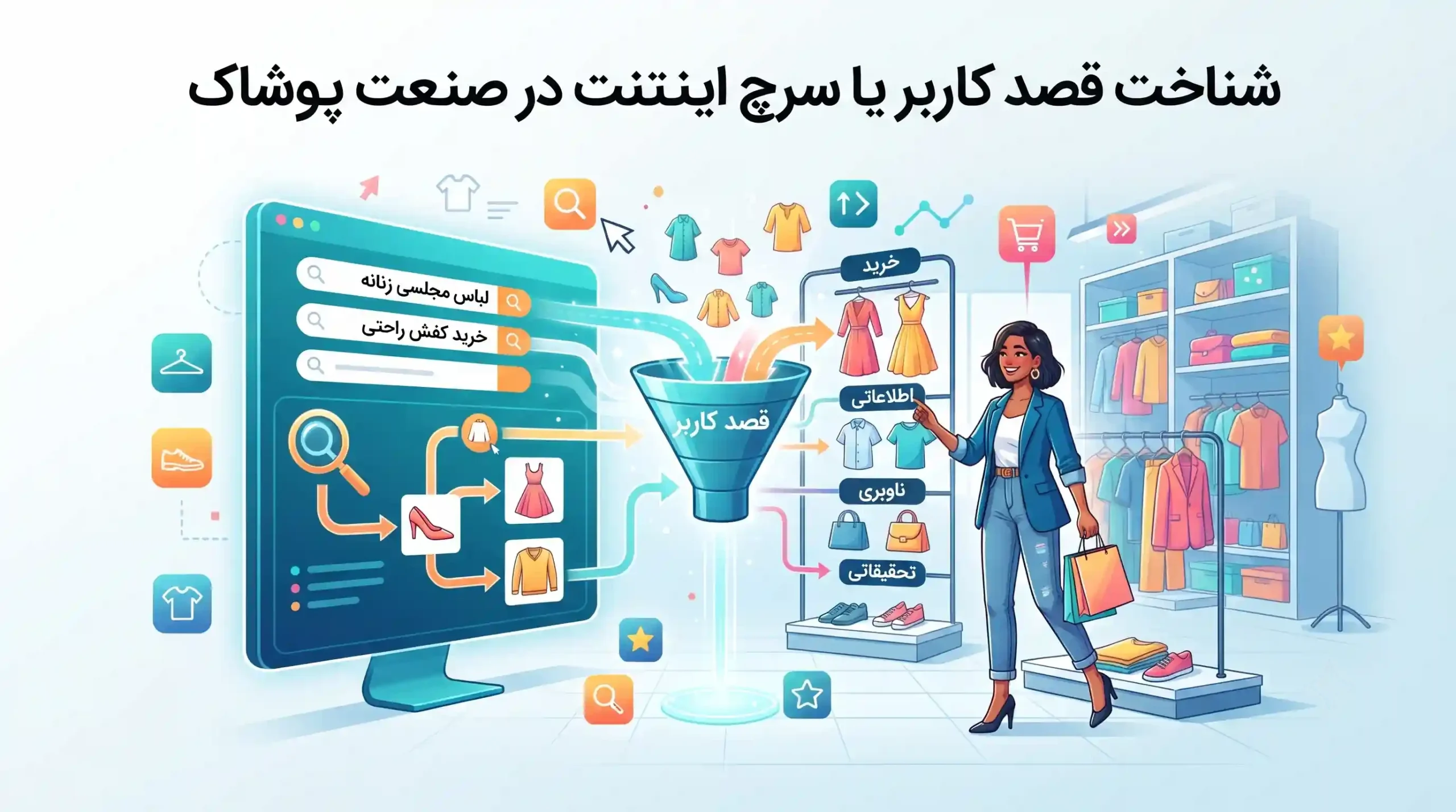 🎯 شناخت قصد کاربر یا سرچ اینتنت در صنعت پوشاک