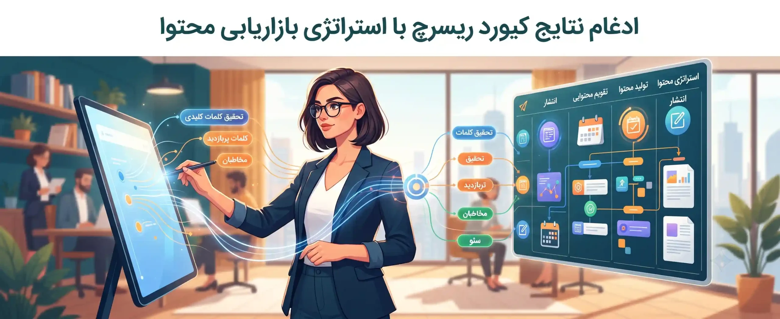 🛠️ ادغام نتایج کیورد ریسرچ با استراتژی بازاریابی محتوا