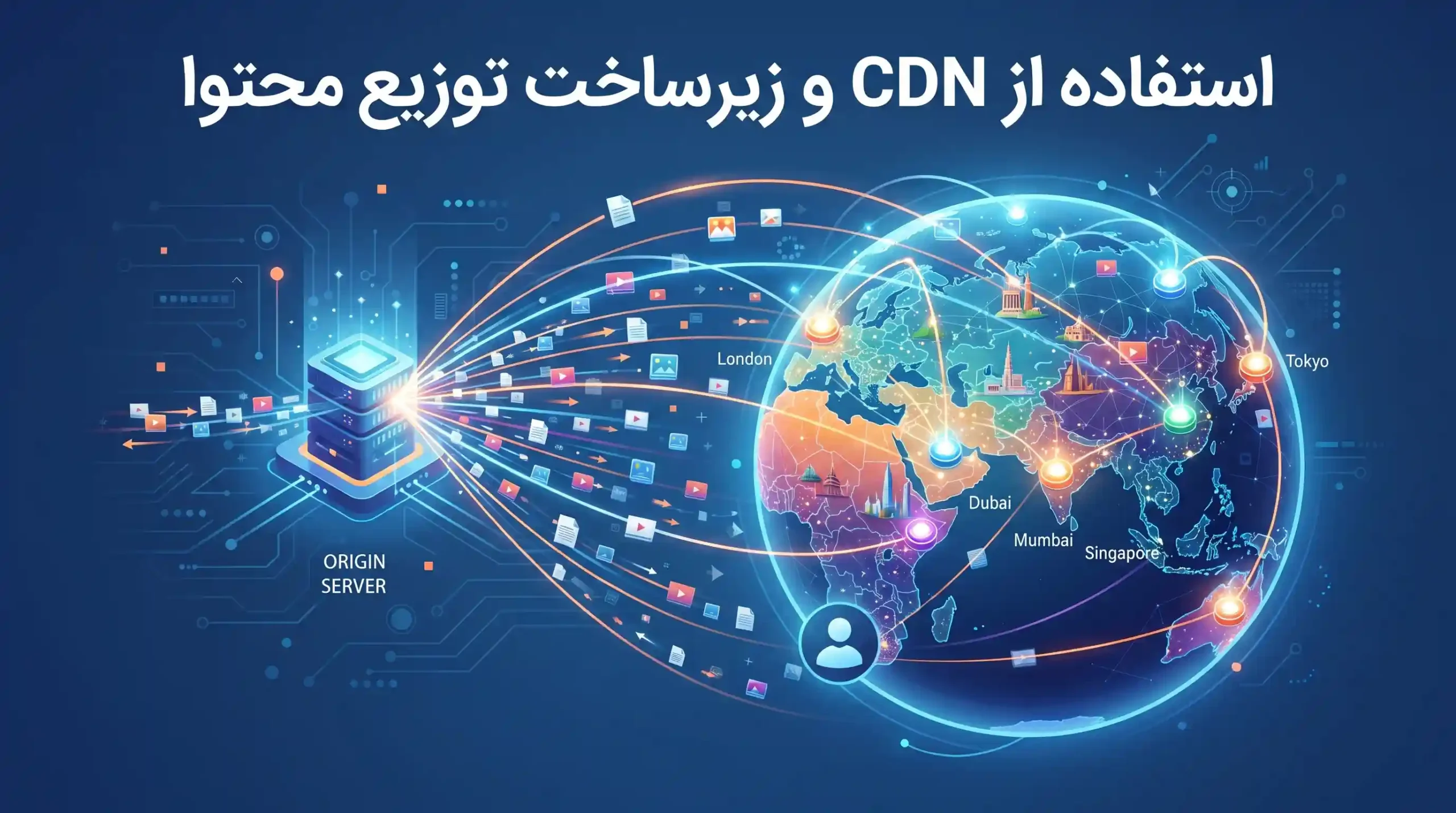 🌐 استفاده از CDN و زیرساخت توزیع محتوا