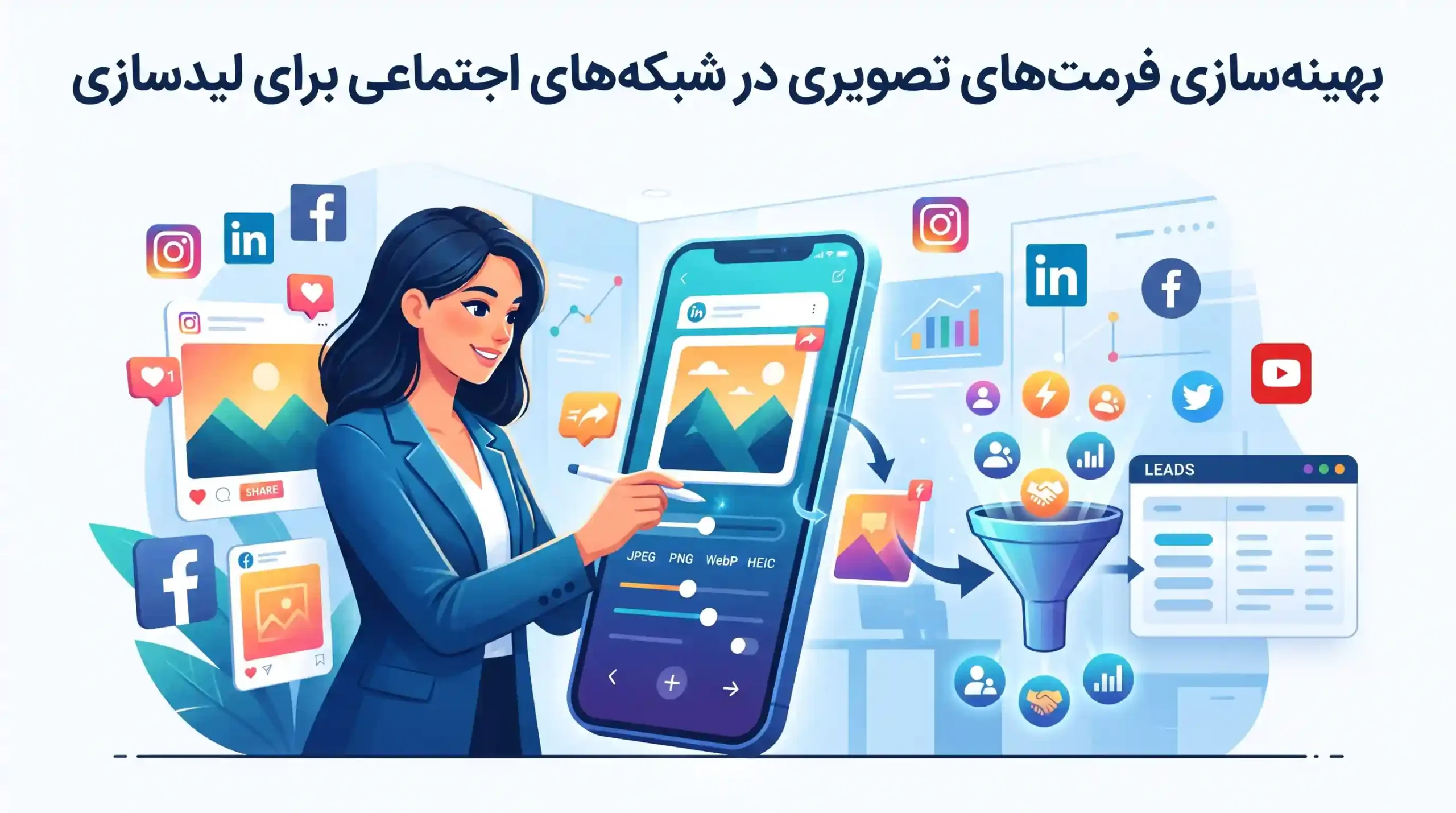 📱 بهینهسازی فرمتهای تصویری در شبکههای اجتماعی برای لیدسازی