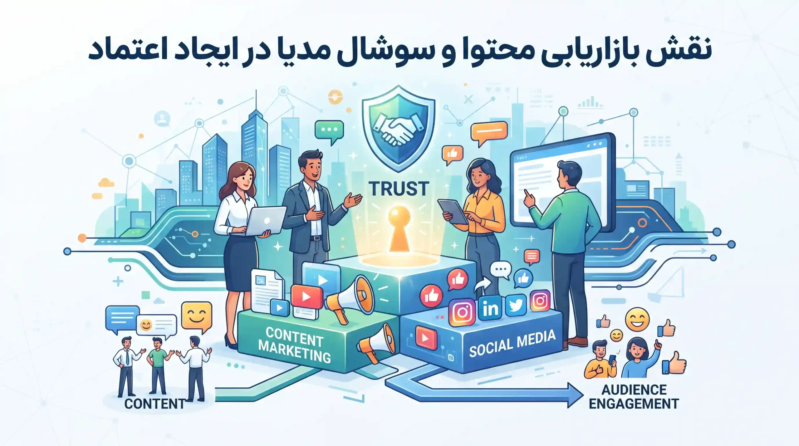 💡 نقش بازاریابی محتوا و سوشال مدیا در ایجاد اعتماد