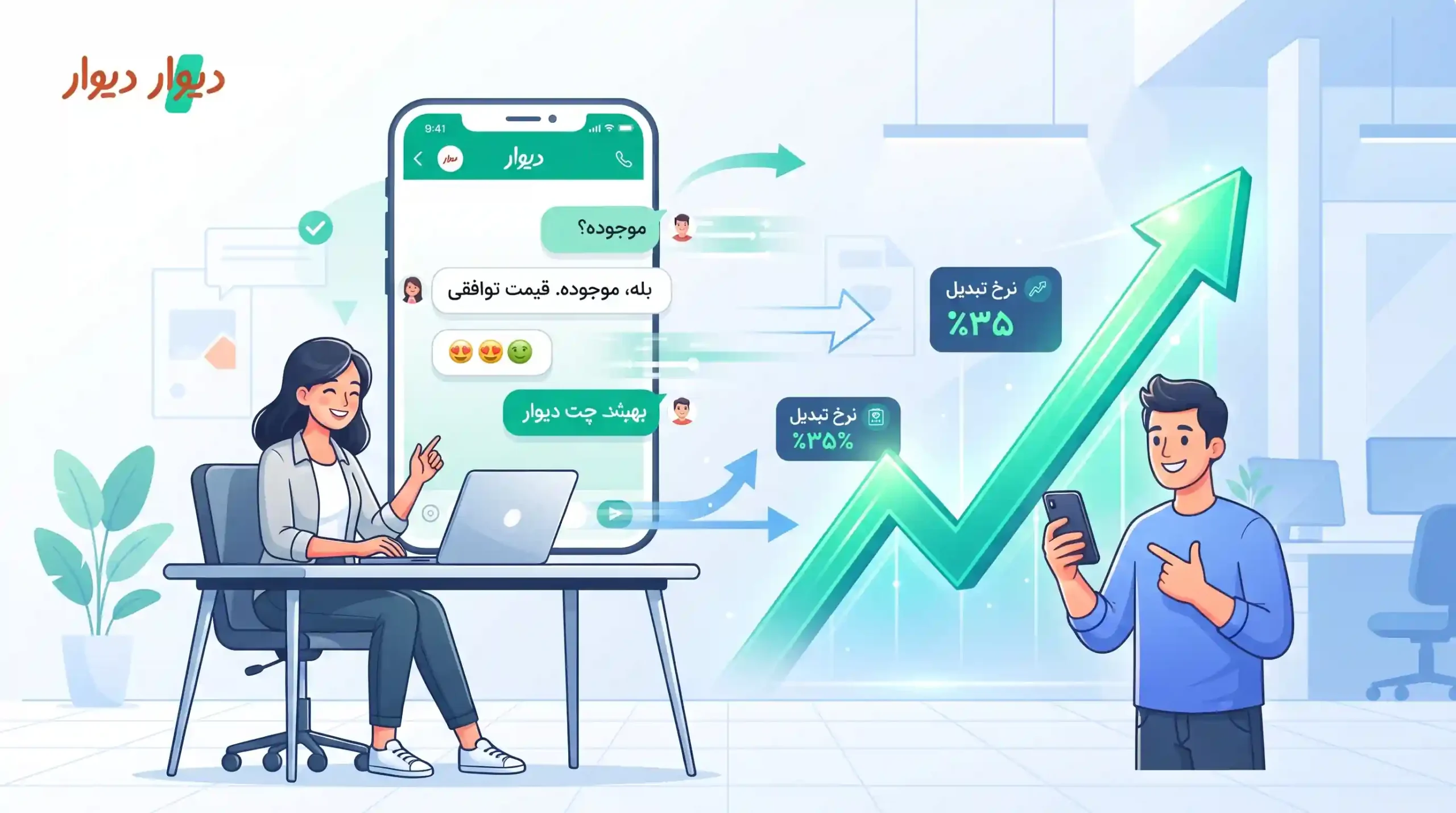 ⚡ بهبود نرخ تبدیل و پاسخگویی سریع در چت دیوار
