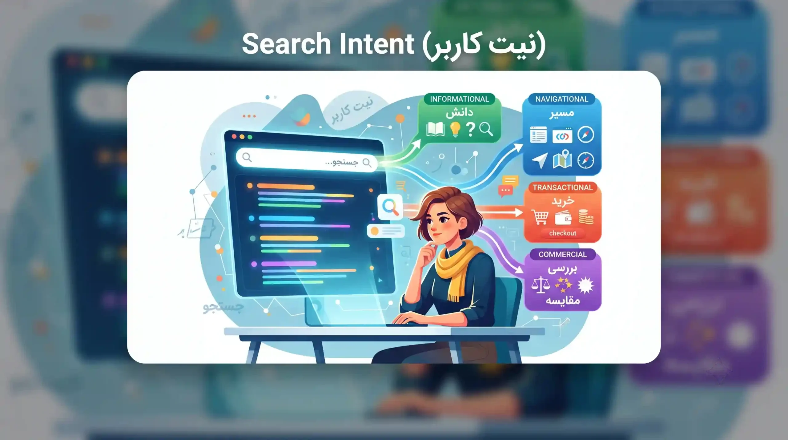 🎯 شناسایی نیت کاربر یا Search Intent از جستجو