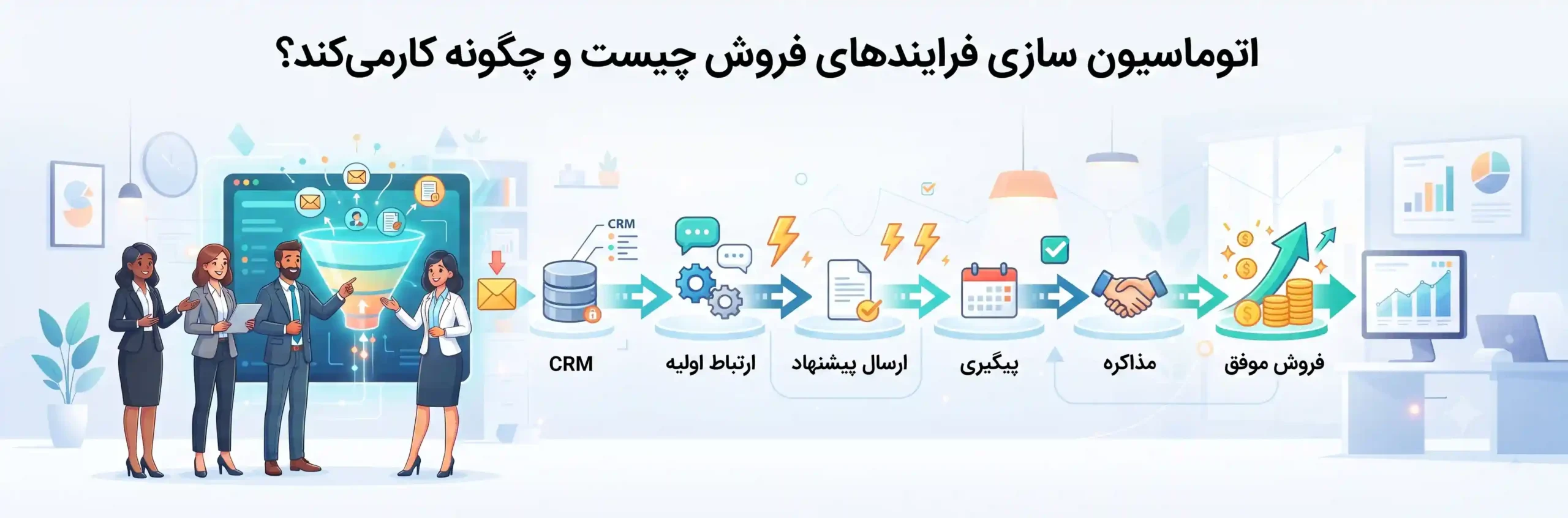 ⚙️ اتوماسیون سازی فرایندهای فروش چیست و چگونه کار میکند؟