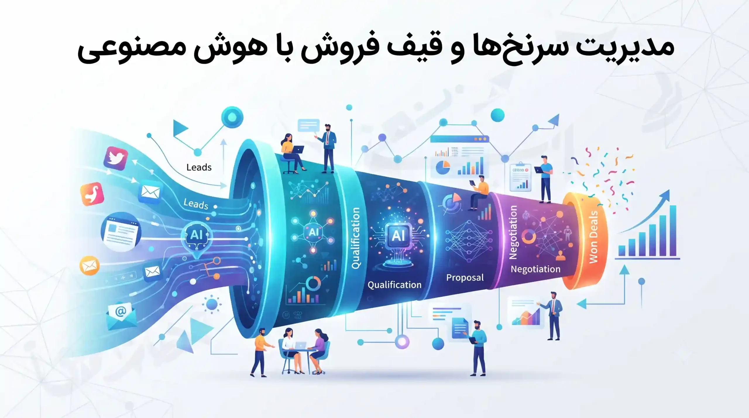 📊 مدیریت سرنخها و قیف فروش با هوش مصنوعی