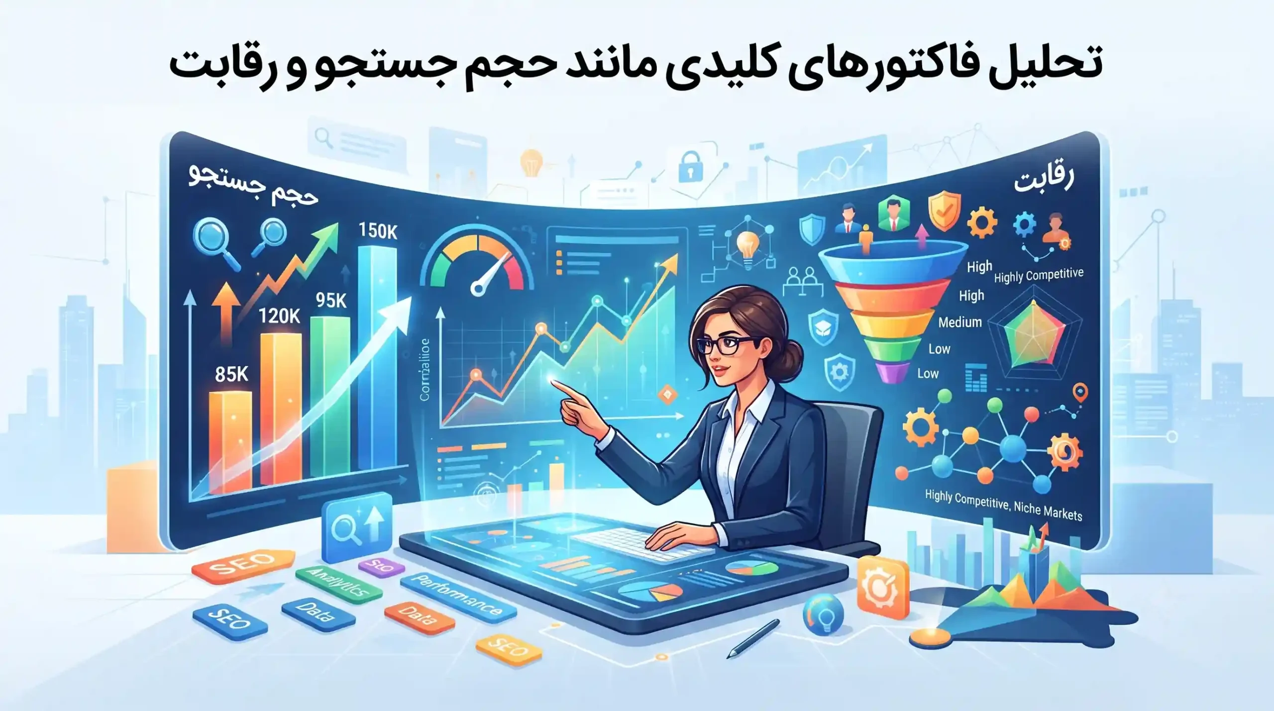 📈 تحلیل فاکتورهای کلیدی مانند حجم جستجو و رقابت
