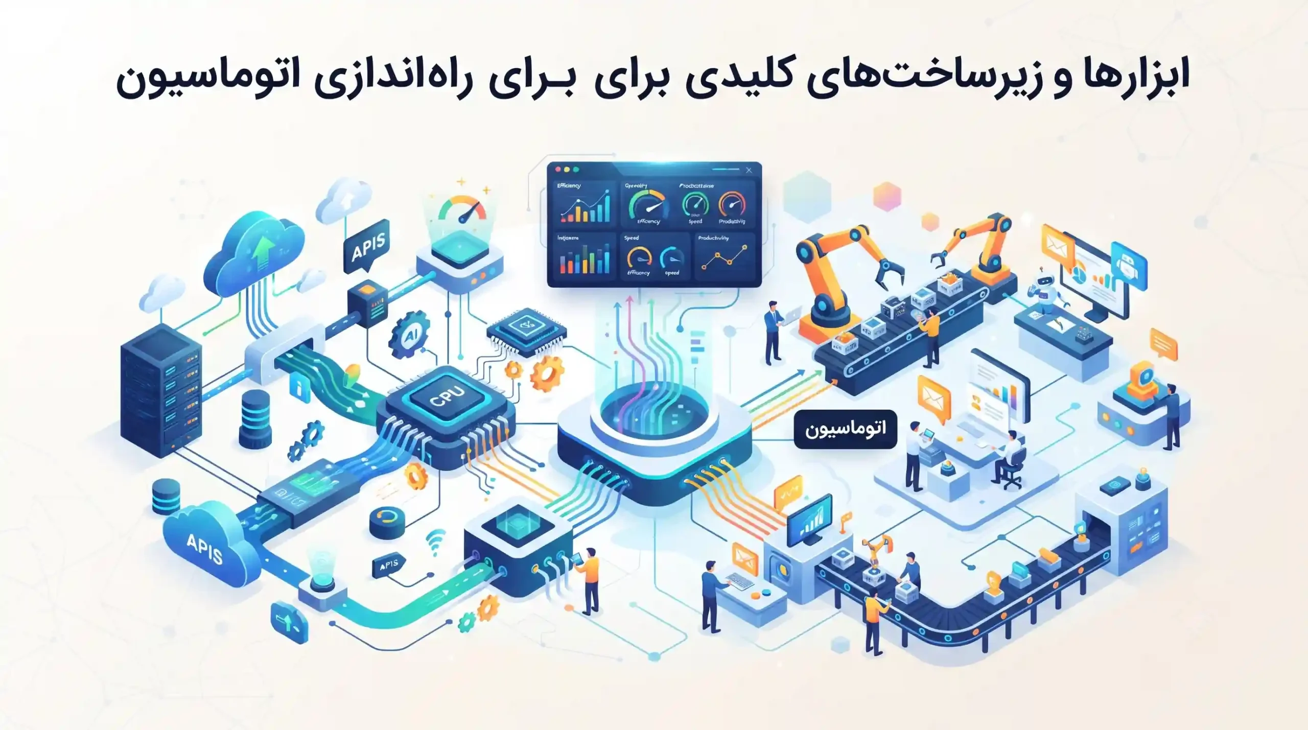 🛠️ ابزارها و زیرساختهای کلیدی برای راهاندازی اتوماسیون