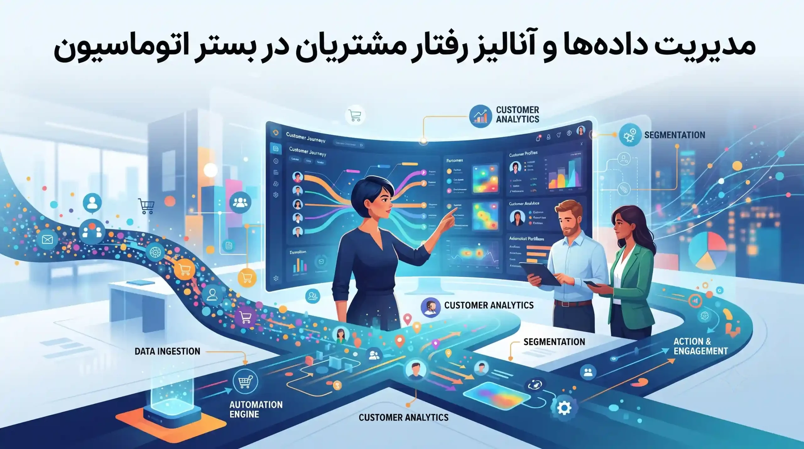 📊 مدیریت دادهها و آنالیز رفتار مشتریان در بستر اتوماسیون