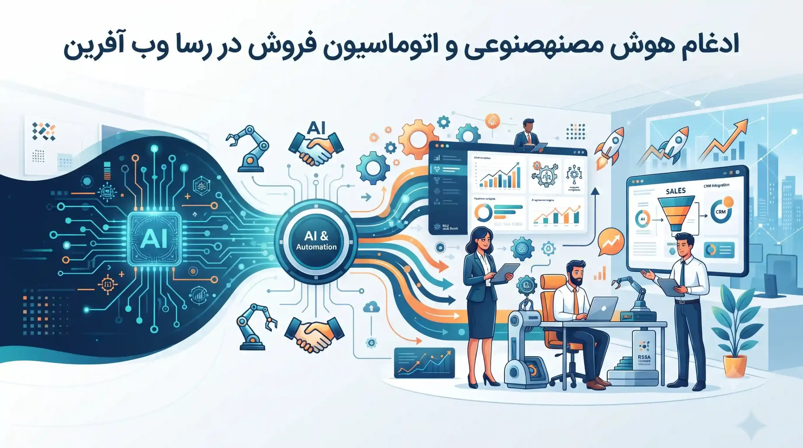 🤖 ادغام هوش مصنوعی و اتوماسیون فروش در رسا وب آفرین