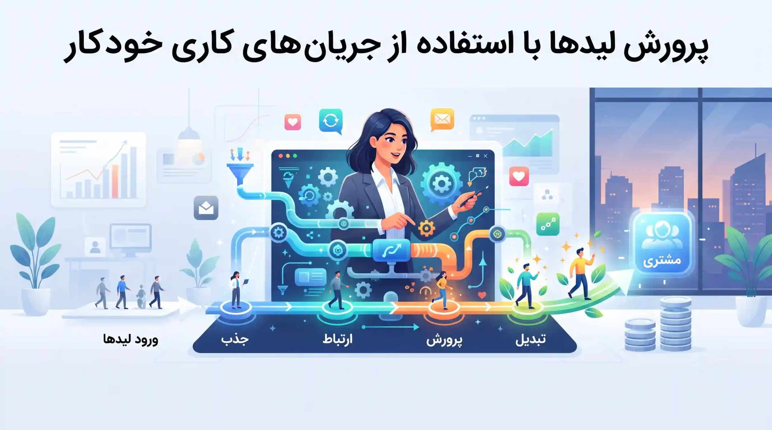 🎯 پرورش لیدها با استفاده از جریان‌های کاری خودکار