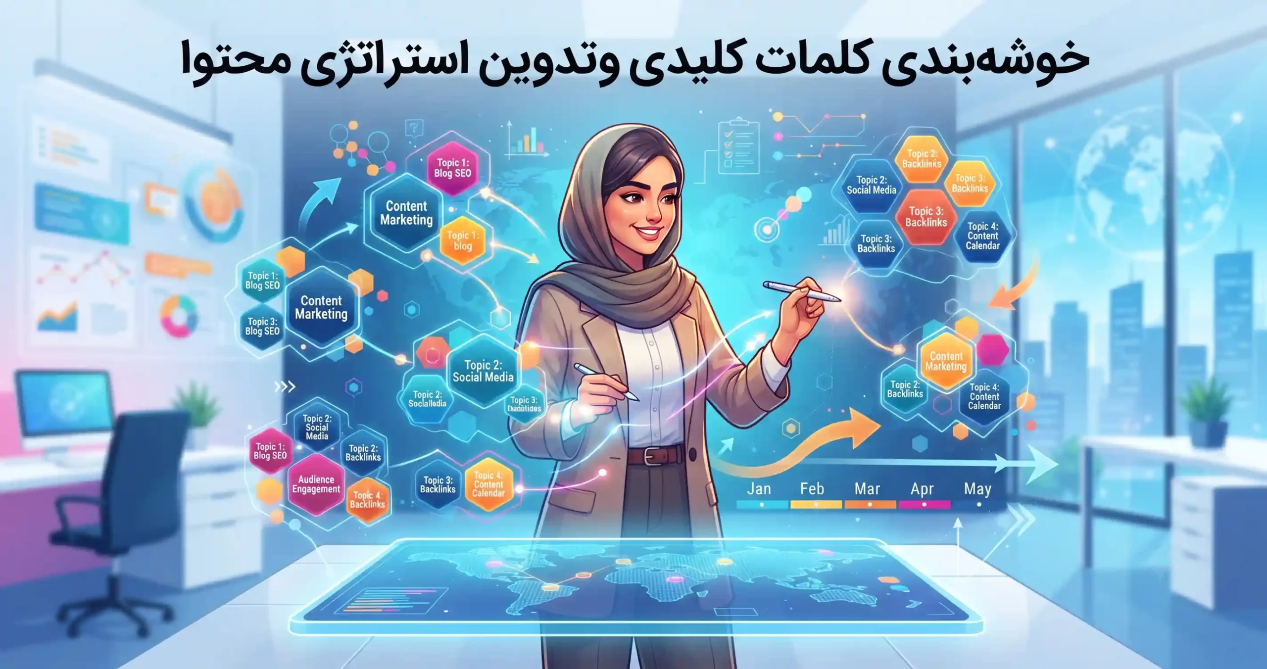 🗺️ خوشهبندی کلمات کلیدی و تدوین استراتژی محتوا