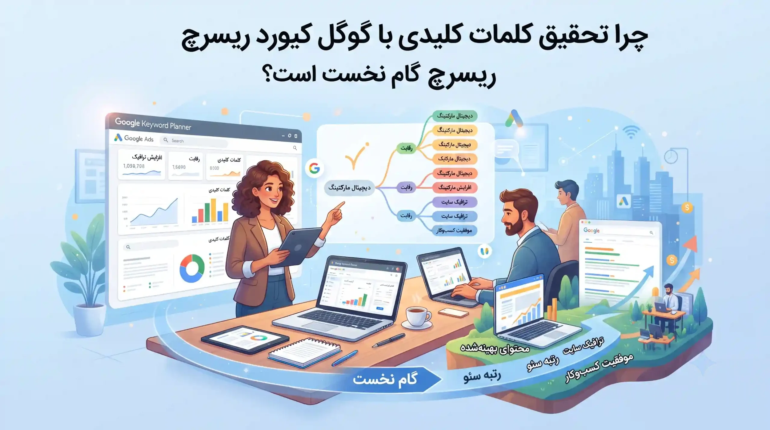 🔍 چرا تحقیق کلمات کلیدی با گوگل کیورد ریسرچ گام نخست است؟