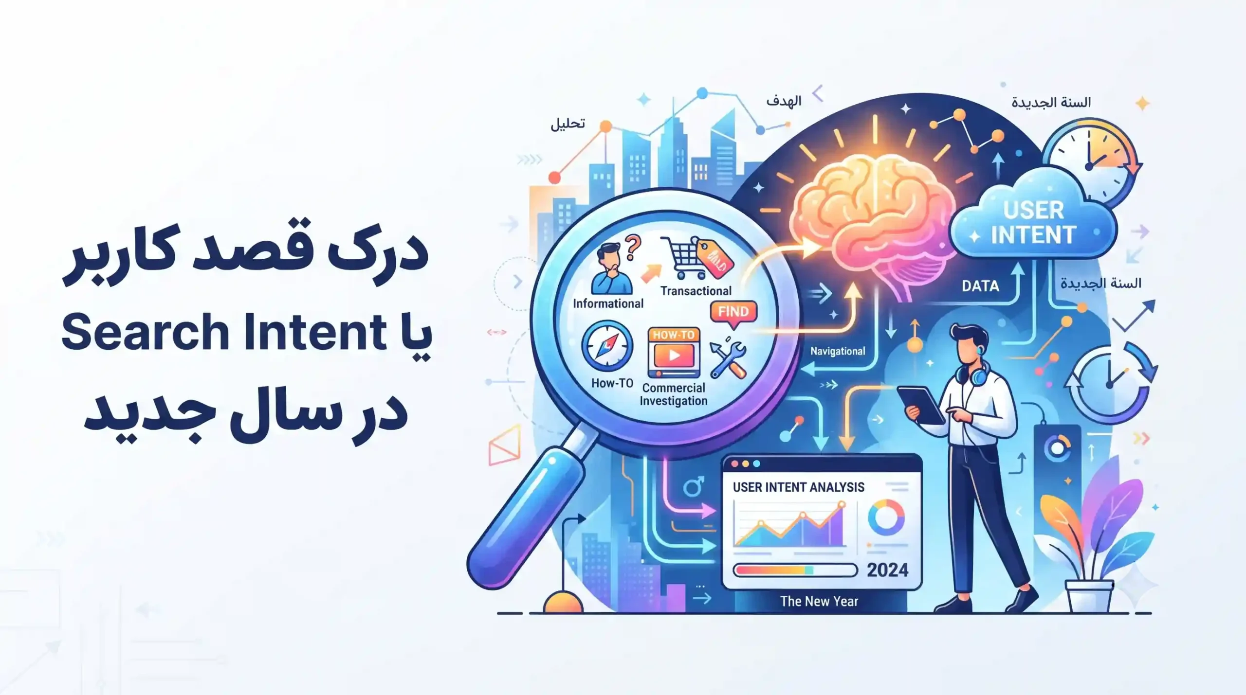 💡 درک قصد کاربر یا Search Intent در سال جدید