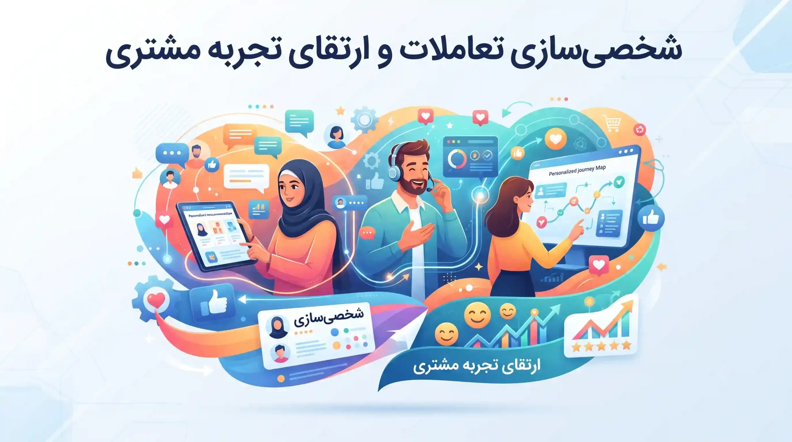 🤝 شخصی‌سازی تعاملات و ارتقای تجربه مشتری
