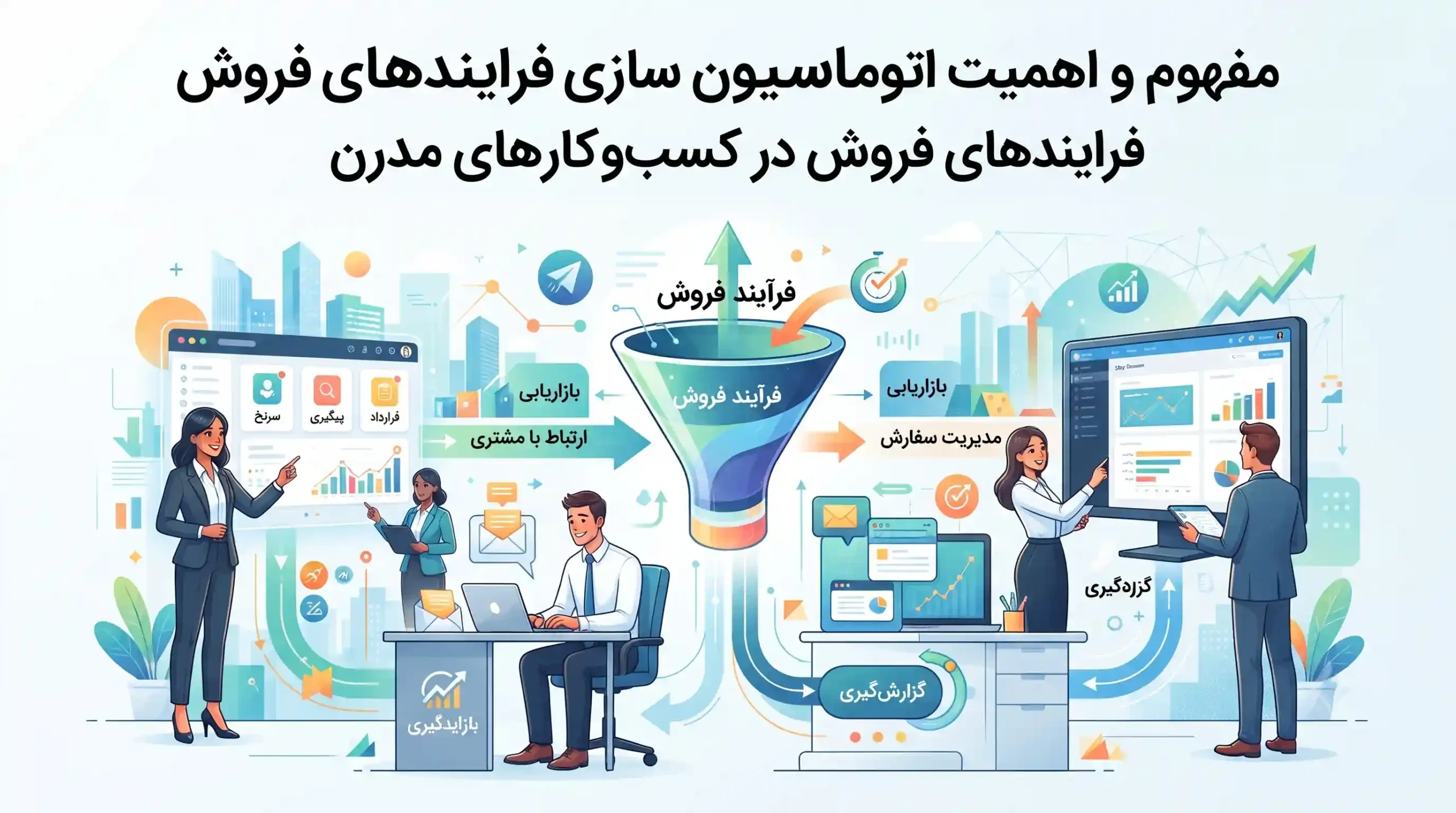 🚀 مفهوم و اهمیت اتوماسیون سازی فرایندهای فروش در کسب‌وکارهای مدرن