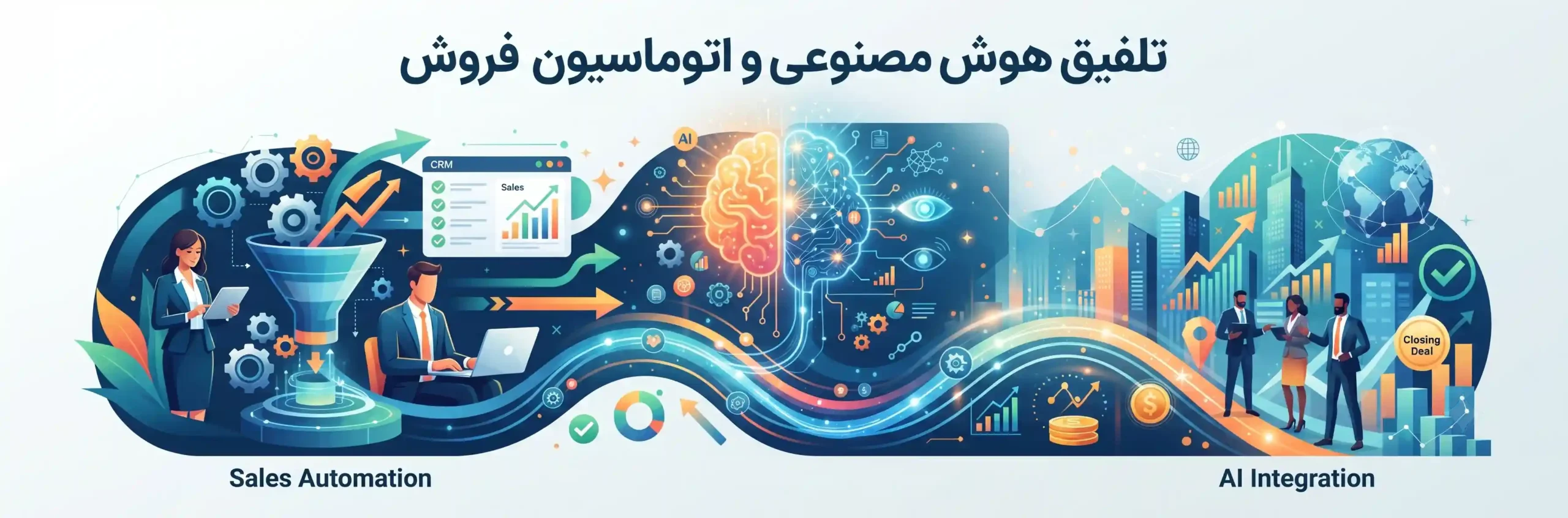 🤖 تلفیق هوش مصنوعی و اتوماسیون فروش