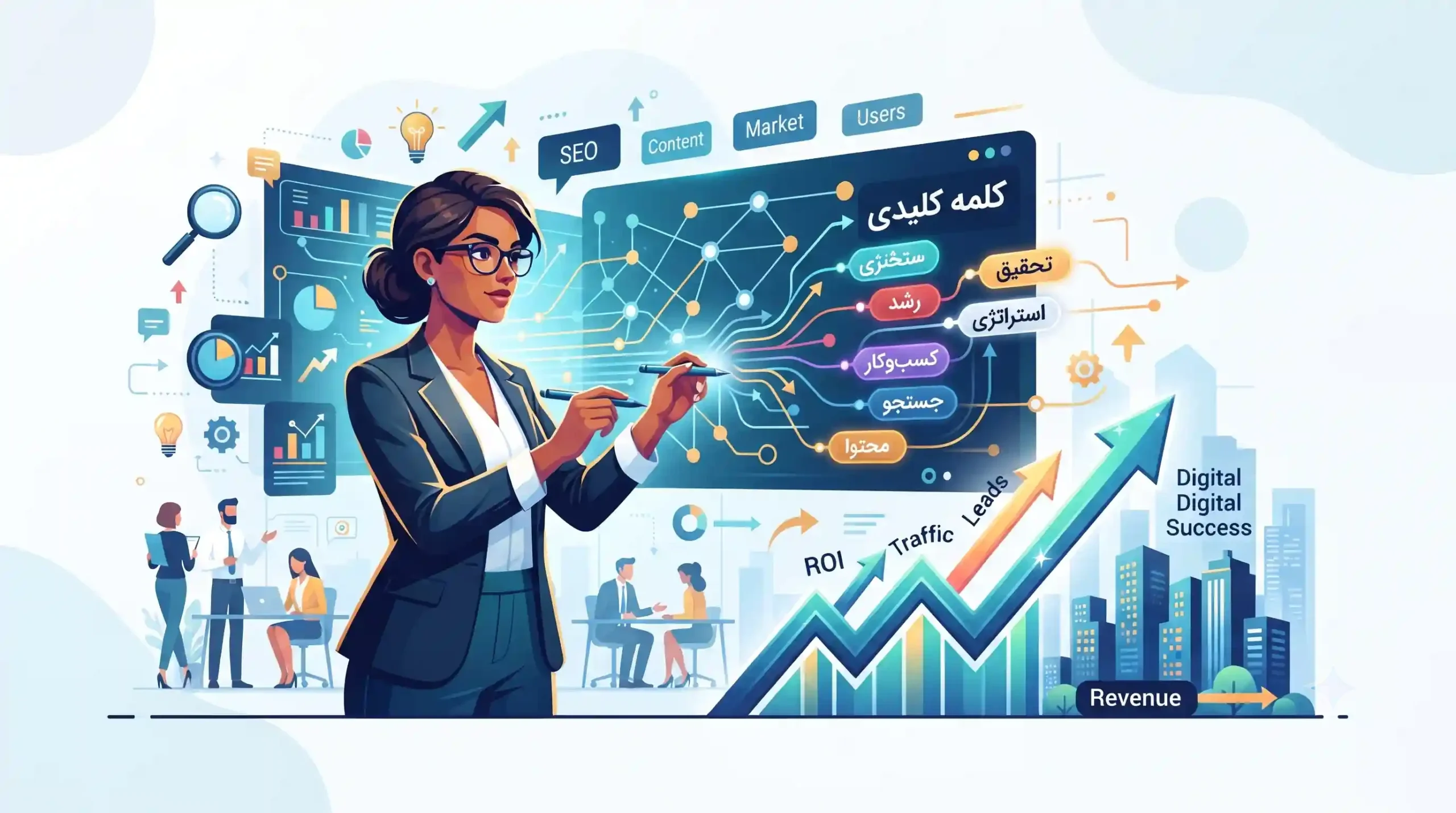 🚀 اهمیت استراتژیک تحقیق کلمات کلیدی در رشد کسبوکارهای دیجیتال