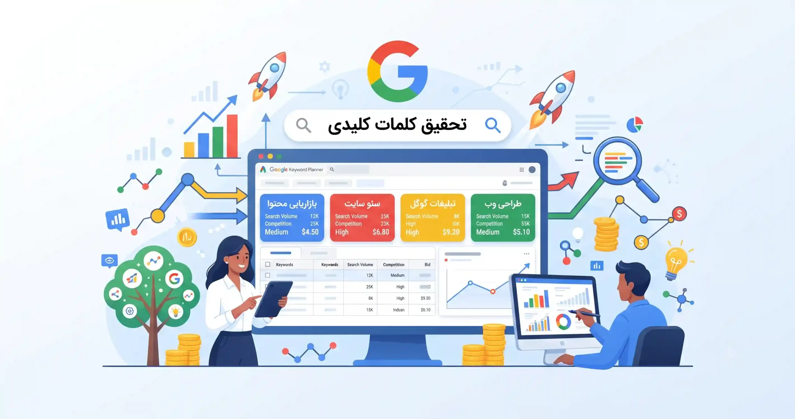 🔍 معرفی جامع گوگل کیورد پلنر به عنوان ابزار مرجع