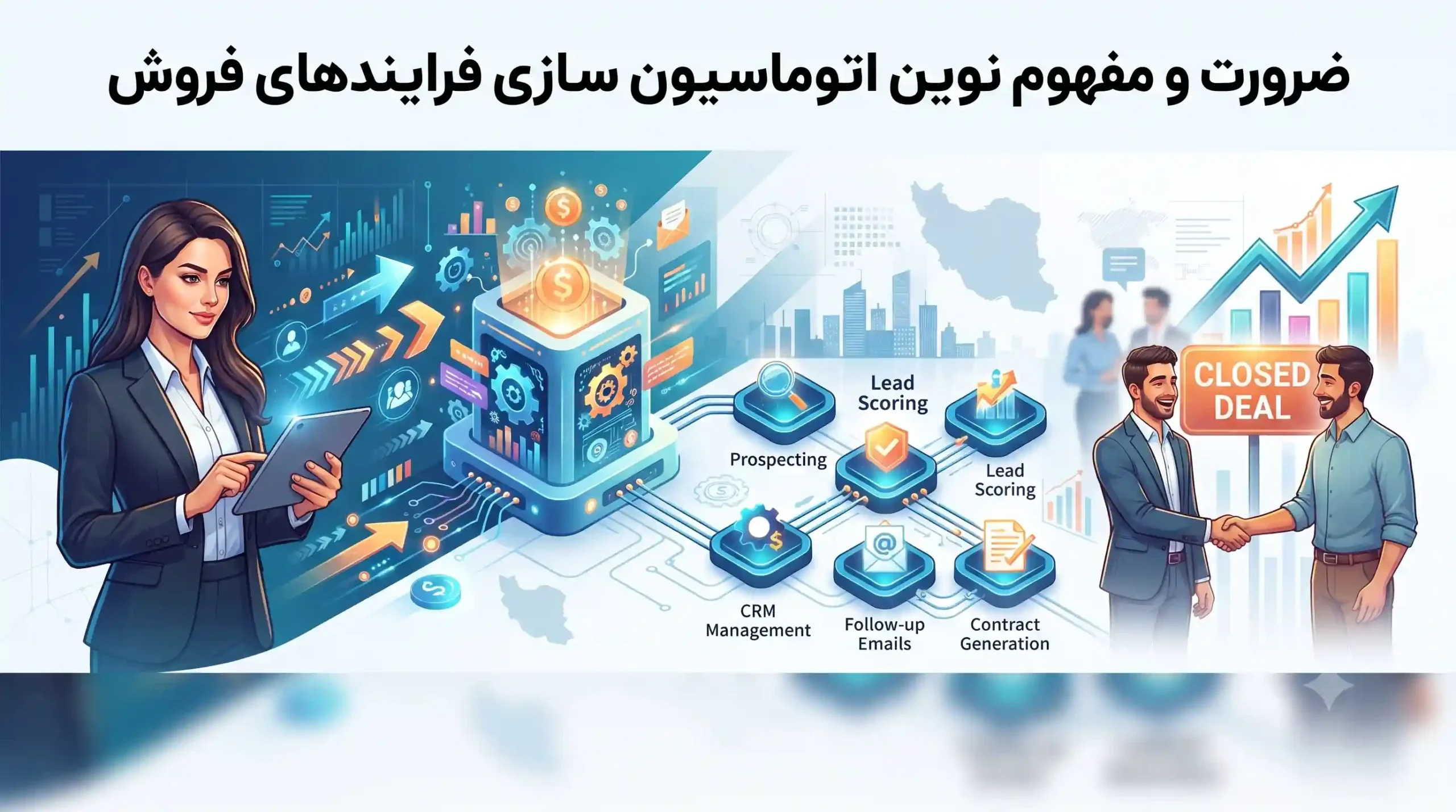 🚀 ضرورت و مفهوم نوین اتوماسیون سازی فرایندهای فروش