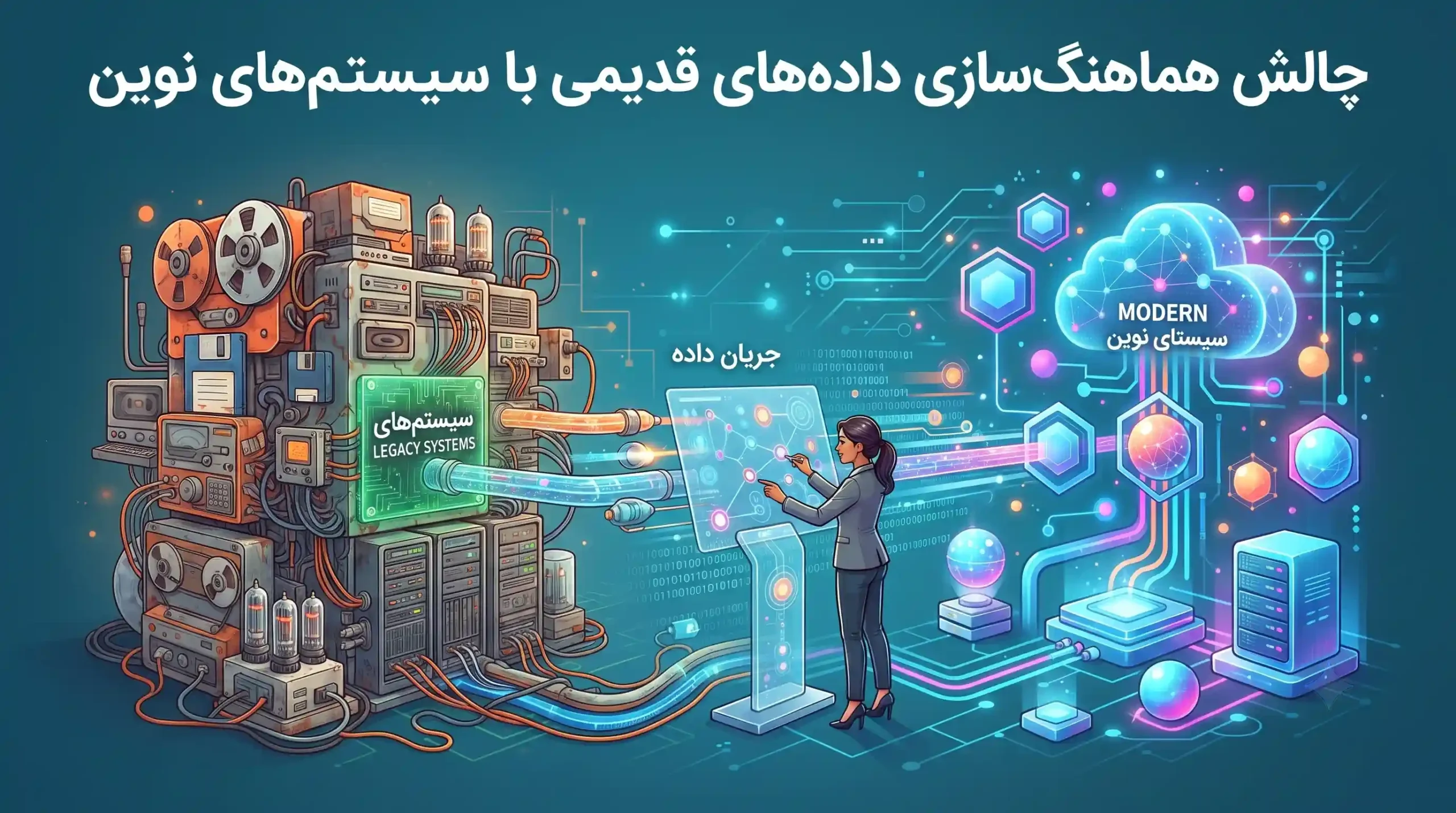 📊 چالش هماهنگ‌سازی داده‌های قدیمی با سیستم‌های نوین