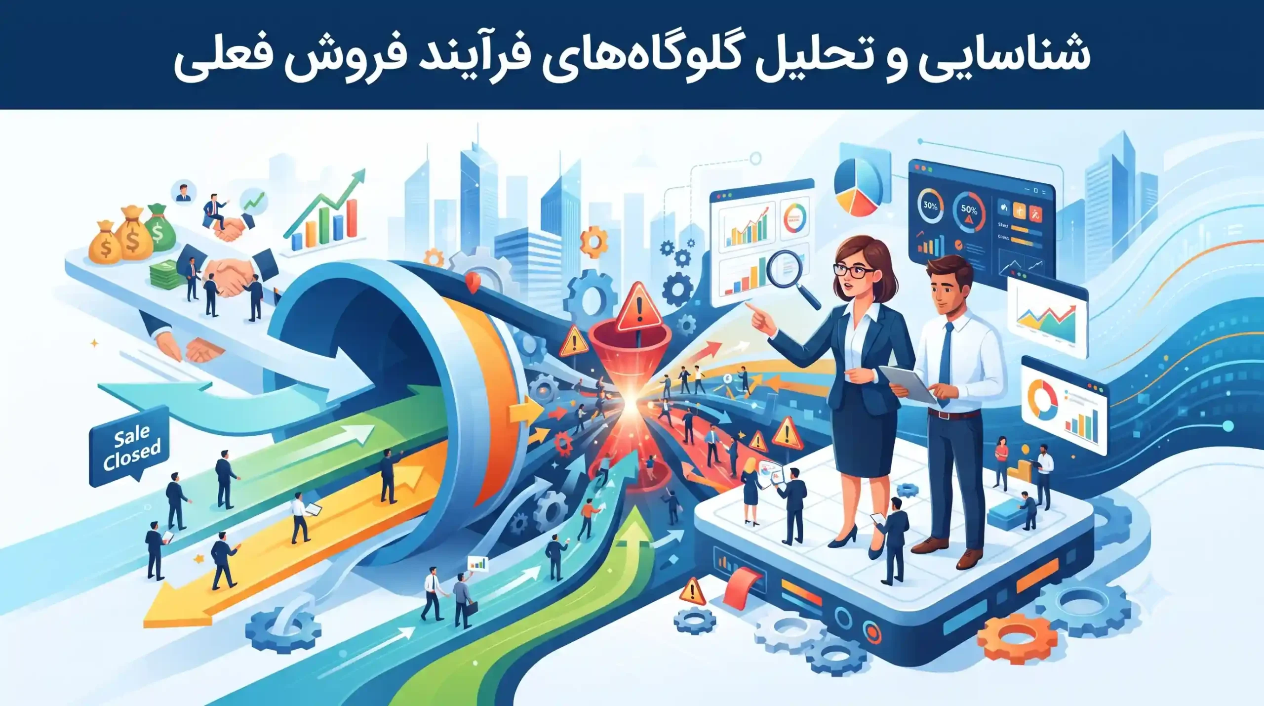 🔍 شناسایی و تحلیل گلوگاههای فرآیند فروش فعلی