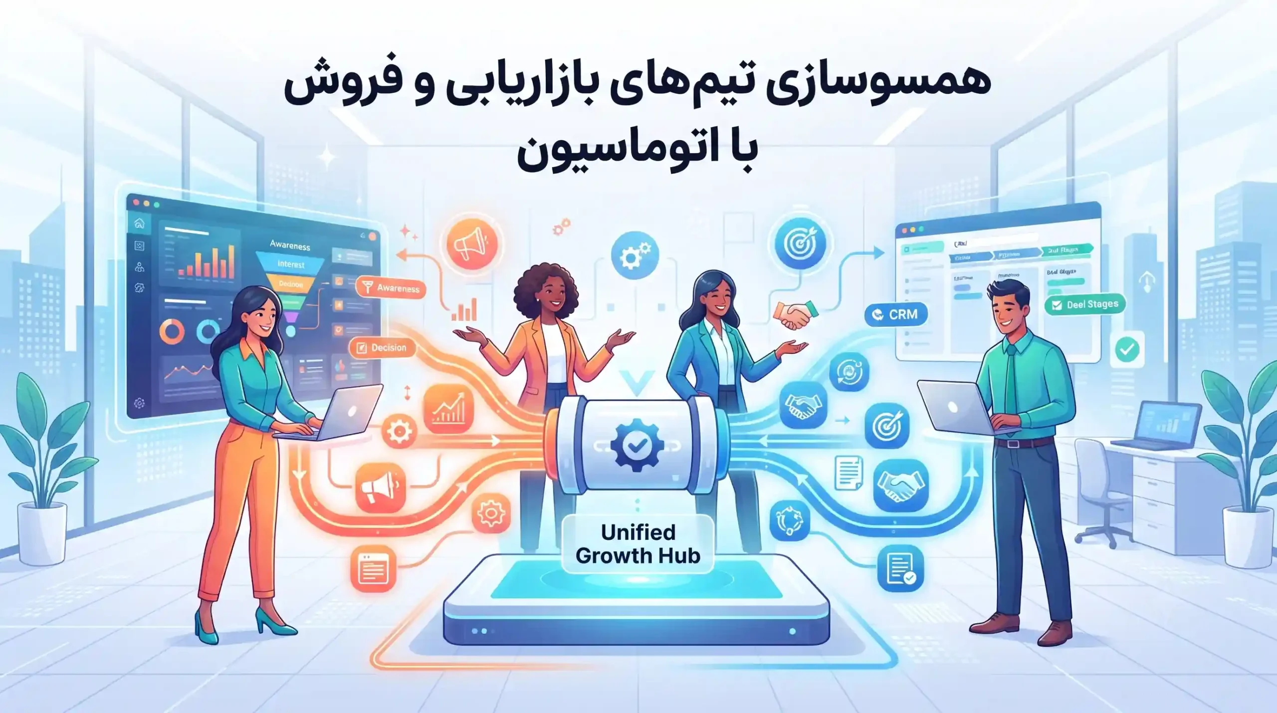 🤝 همسوسازی تیمهای بازاریابی و فروش با اتوماسیون