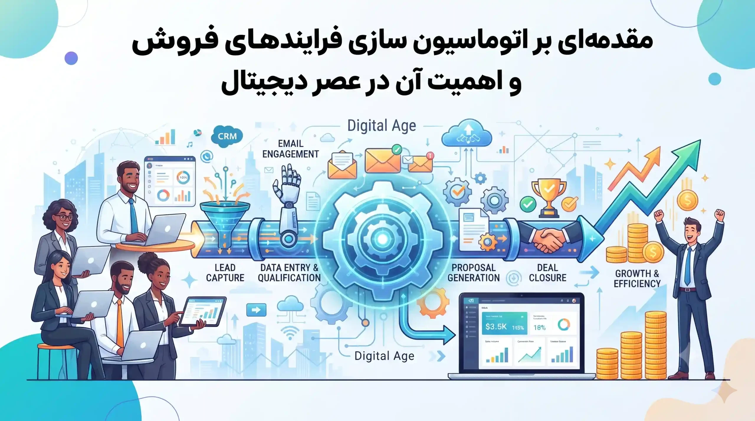 🚀 مقدمهای بر اتوماسیون سازی فرایندهای فروش و اهمیت آن در عصر دیجیتال