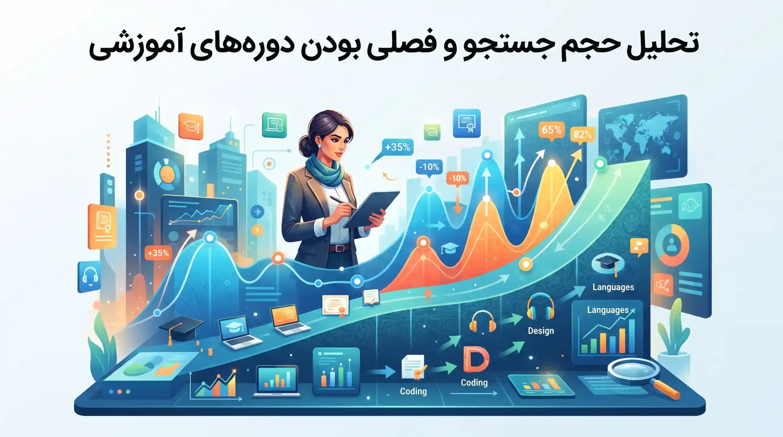📊 تحلیل حجم جستجو و فصلی بودن دورههای آموزشی