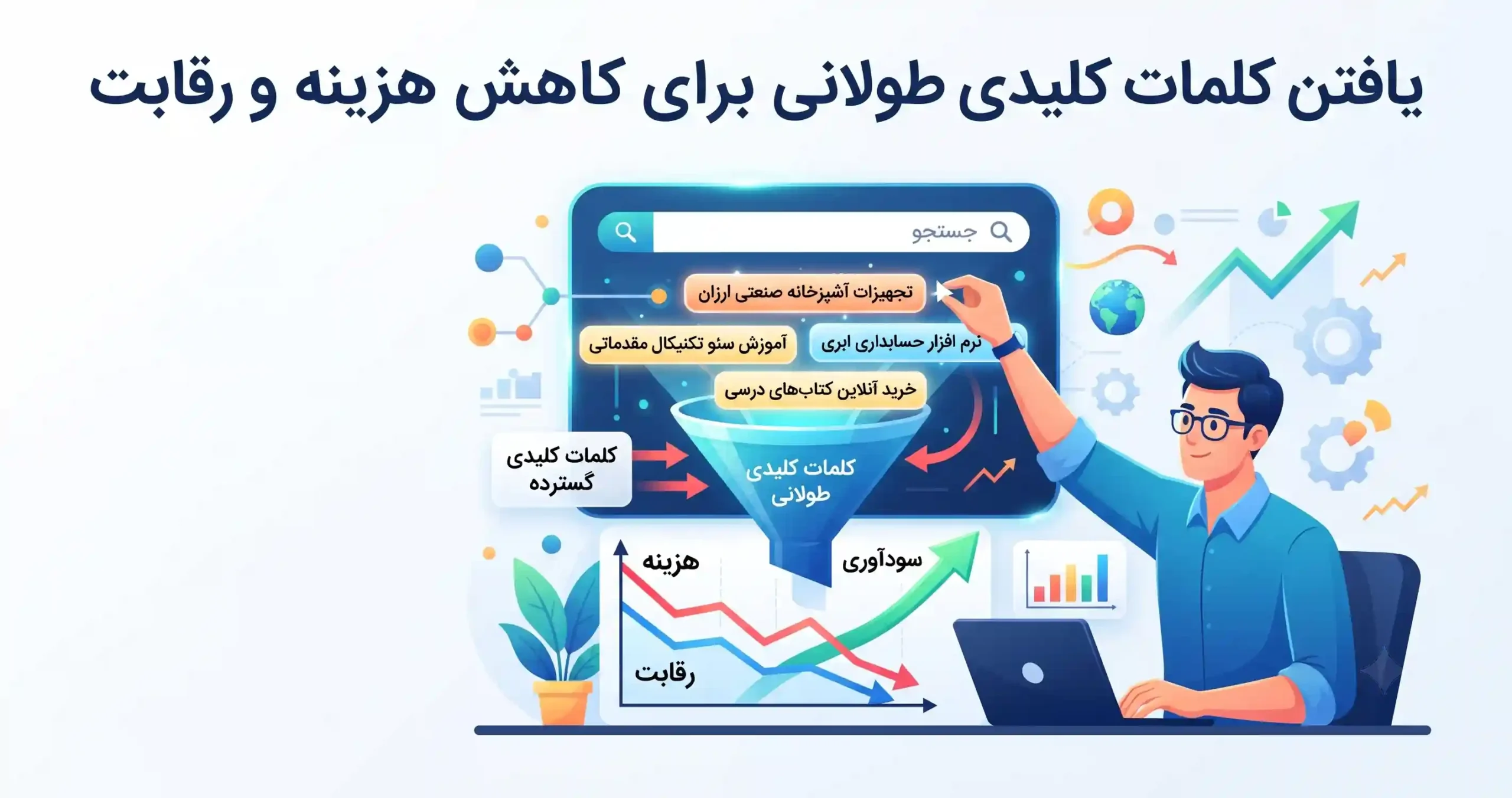 💡 یافتن کلمات کلیدی طولانی برای کاهش هزینه و رقابت